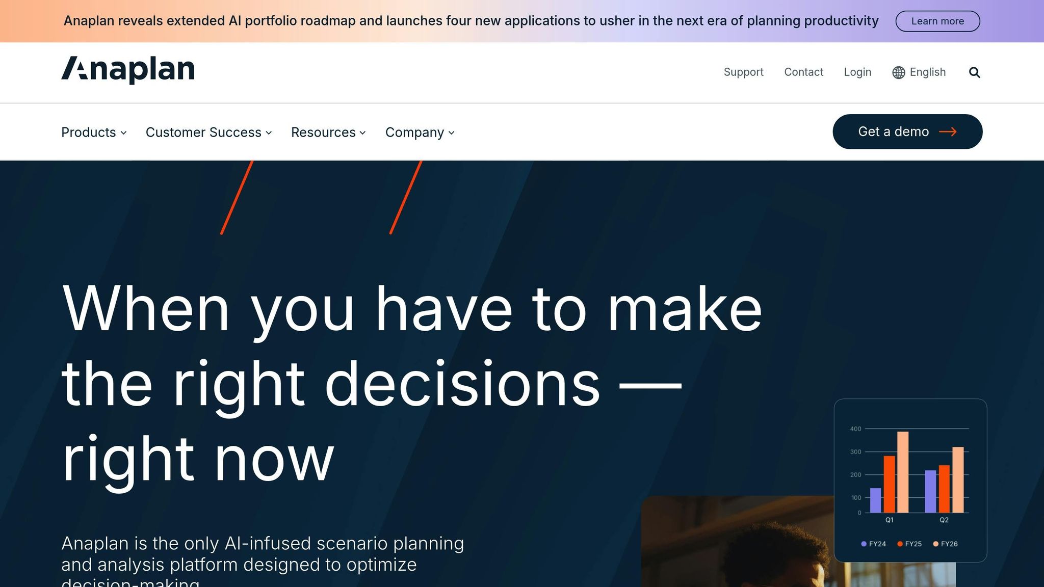 Anaplan