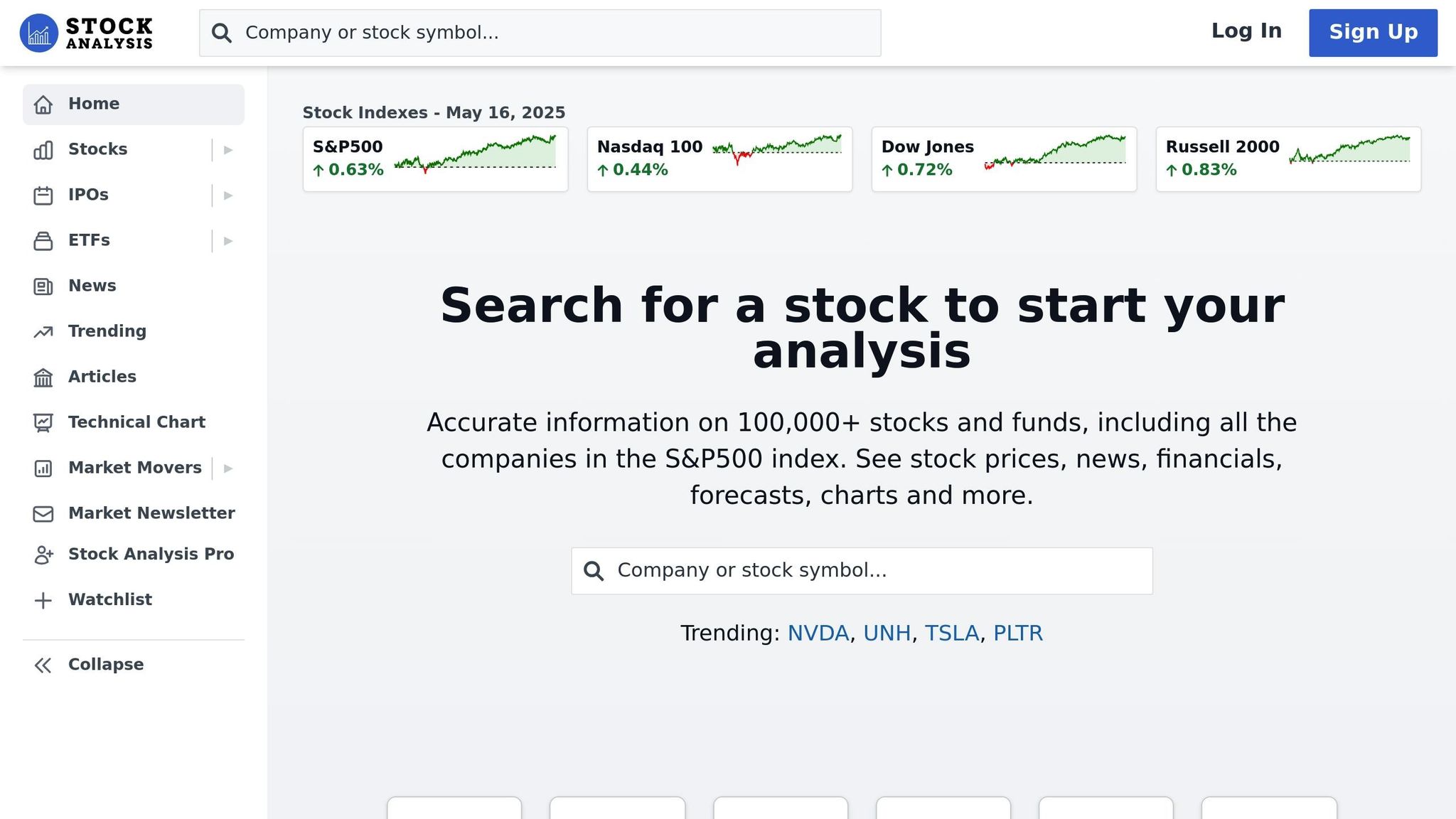 Stock Analysis