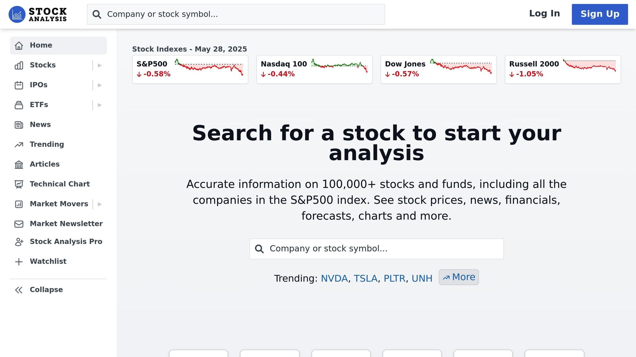 Stock Analysis