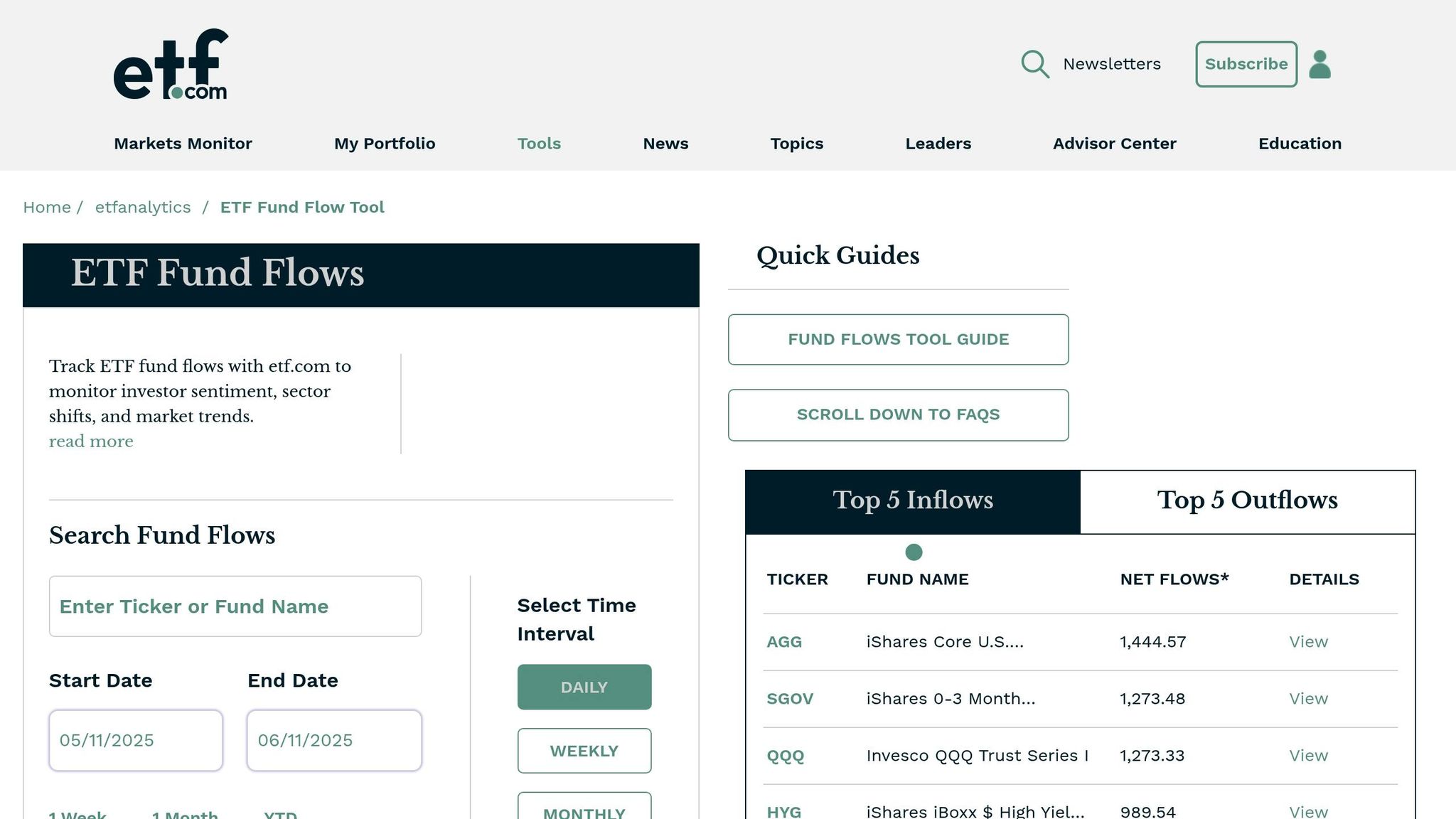 ETF Fund Flows Tool