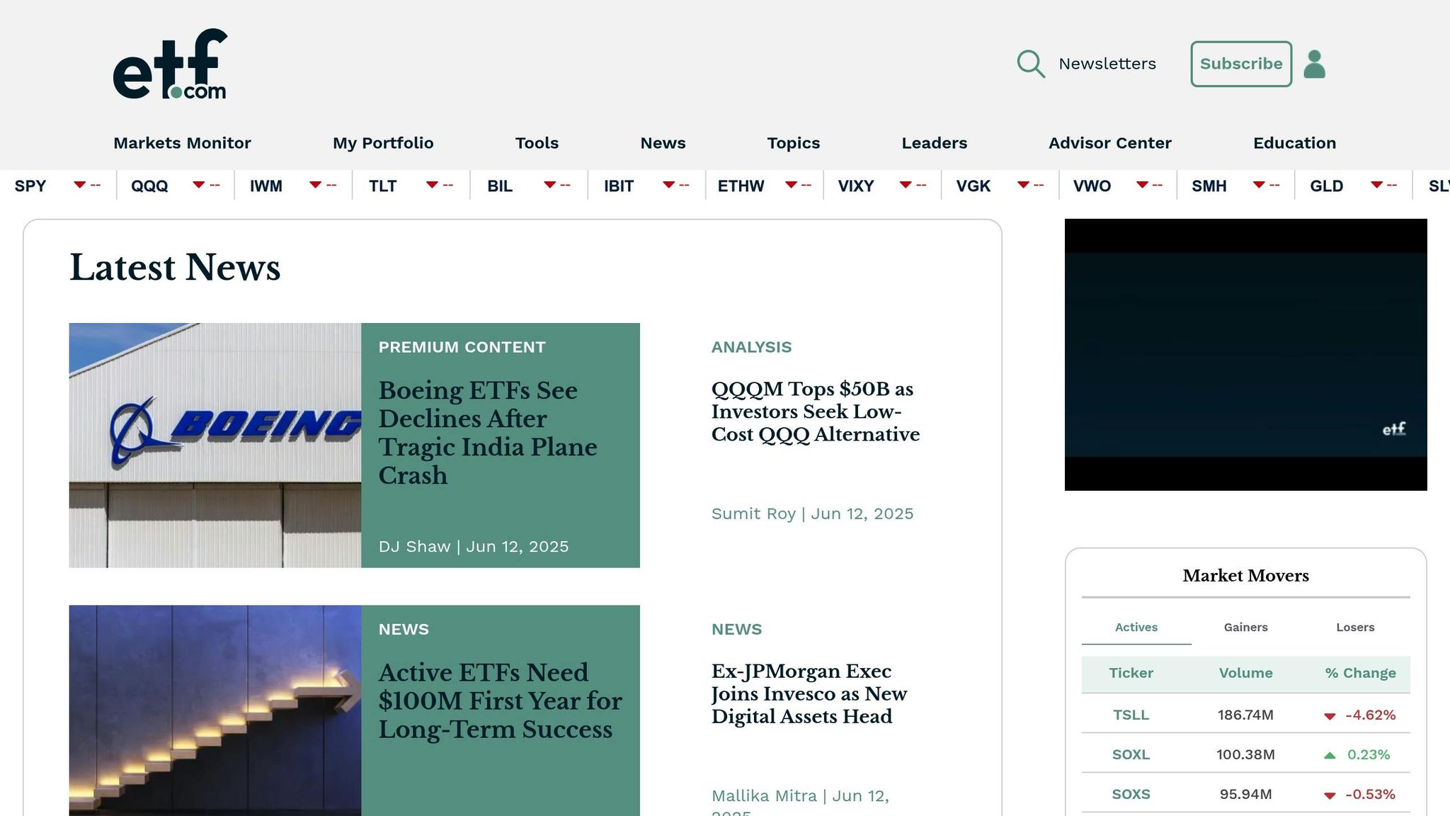 ETF.com