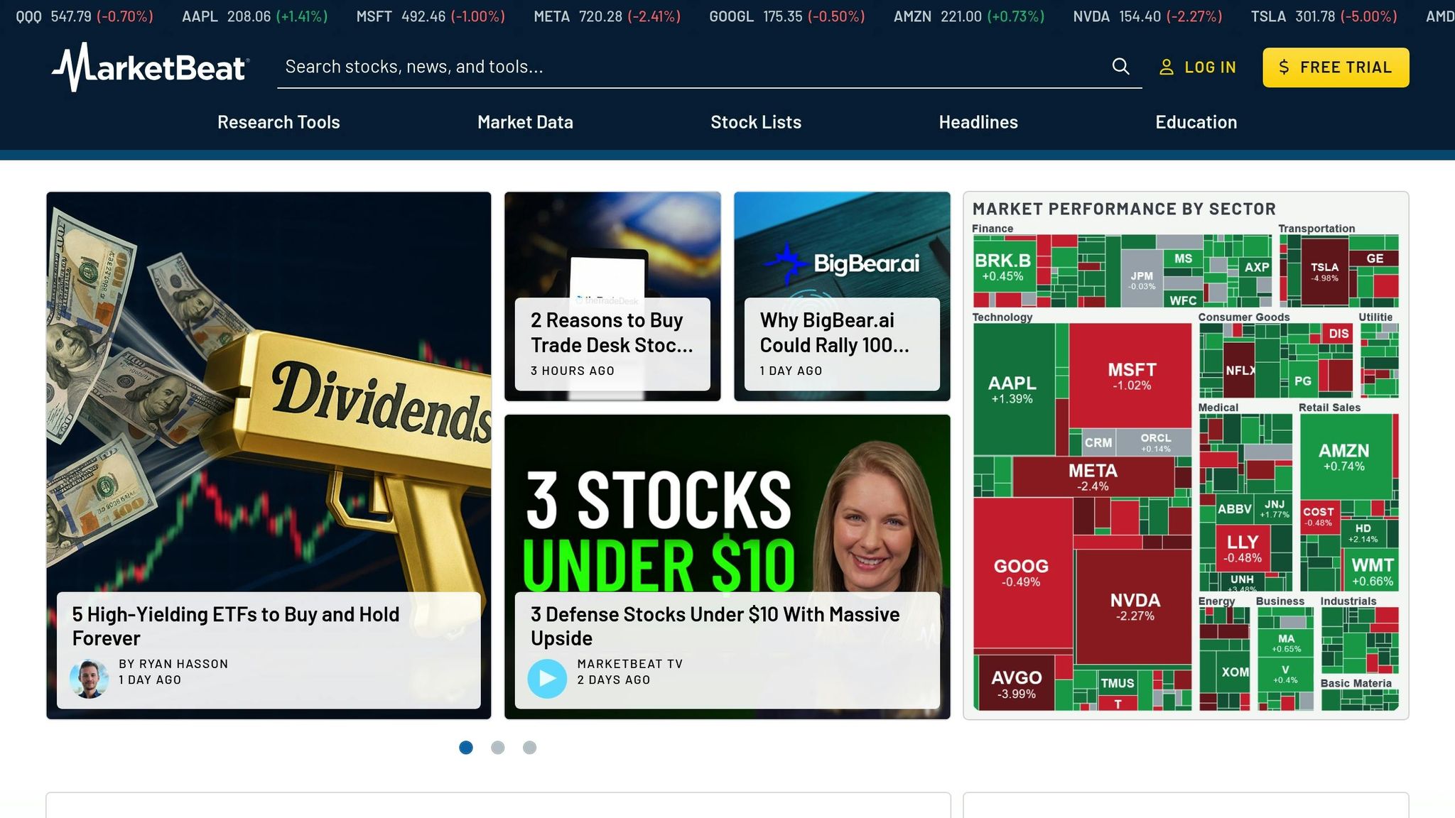 MarketBeat