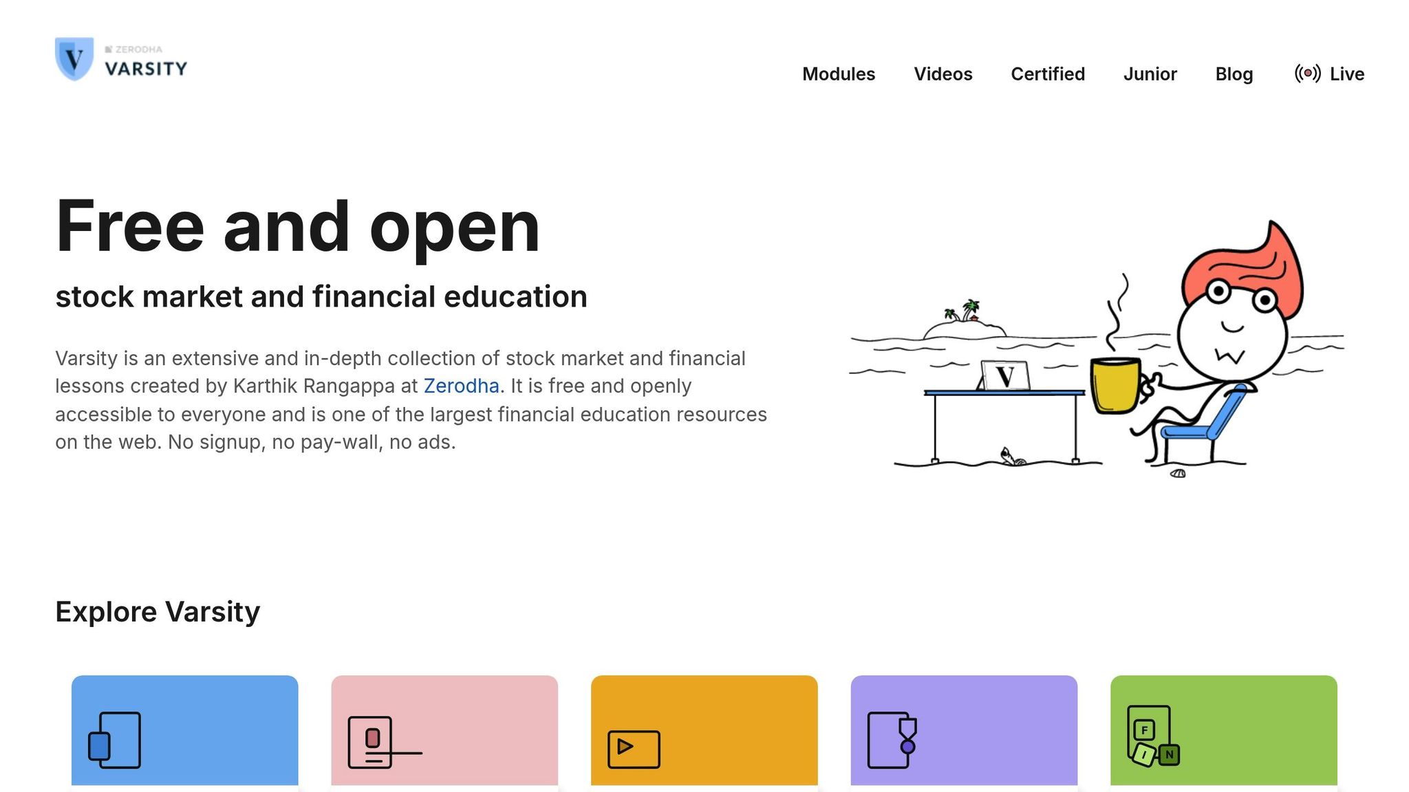 Zerodha Varsity