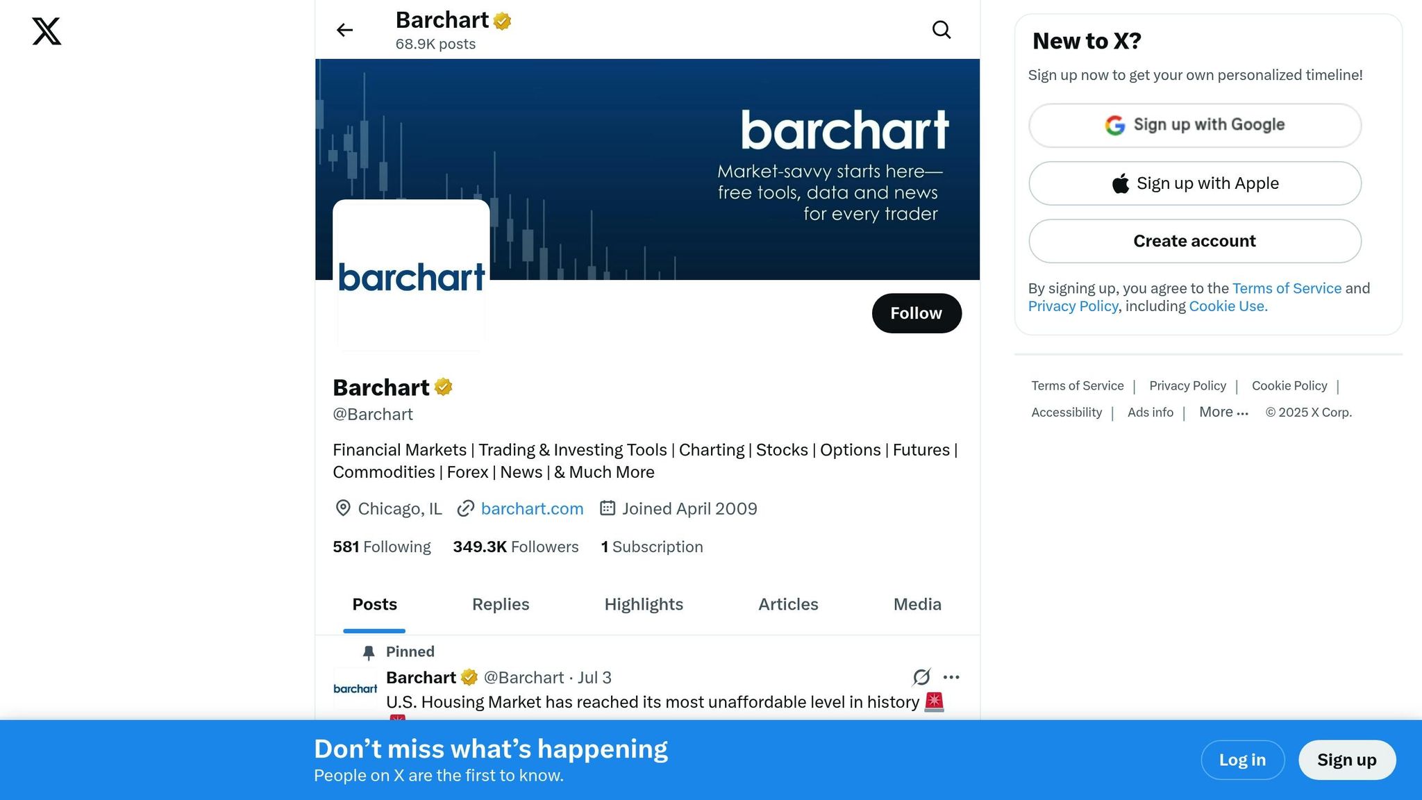 Barchart