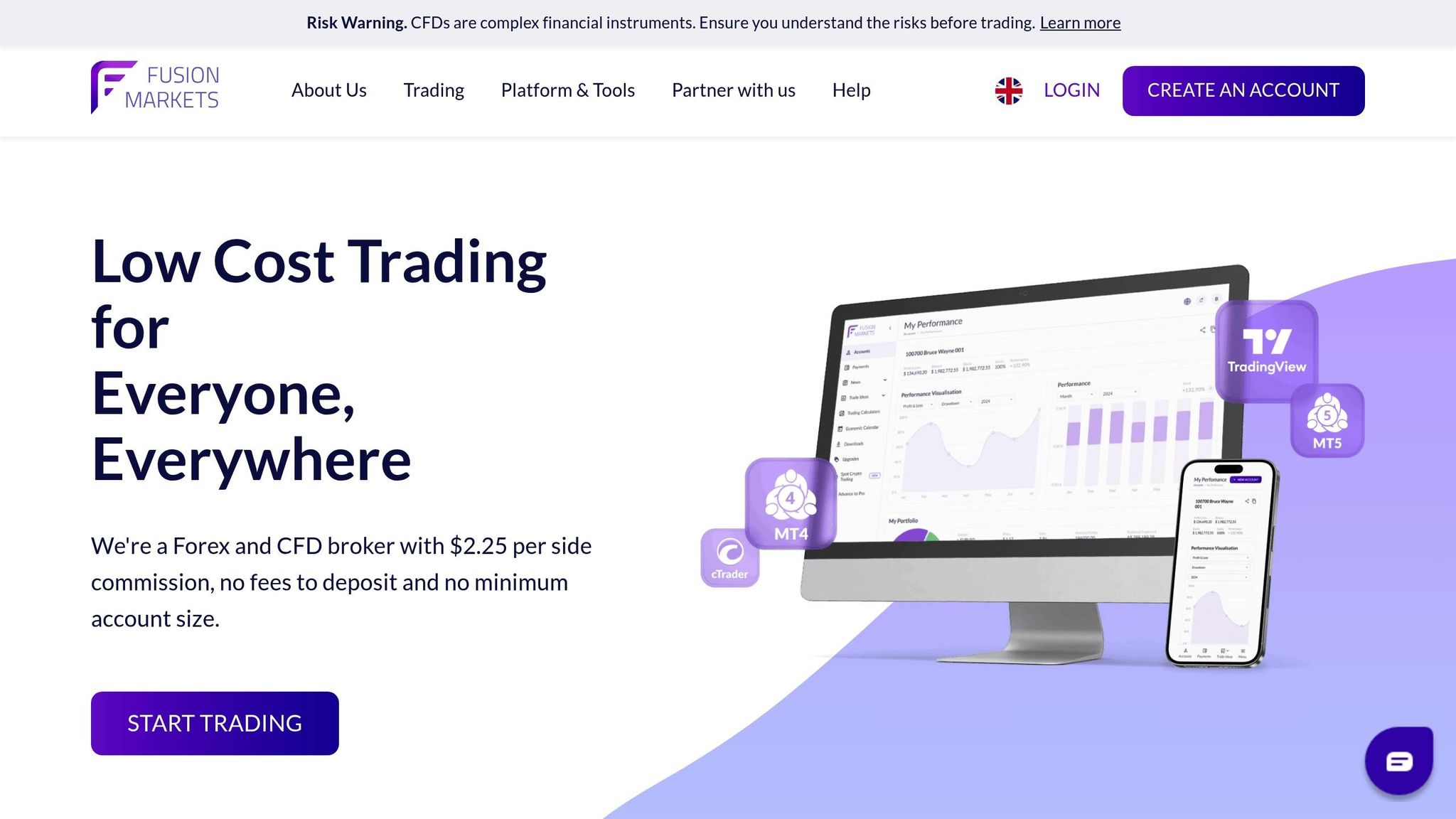Fusion Markets