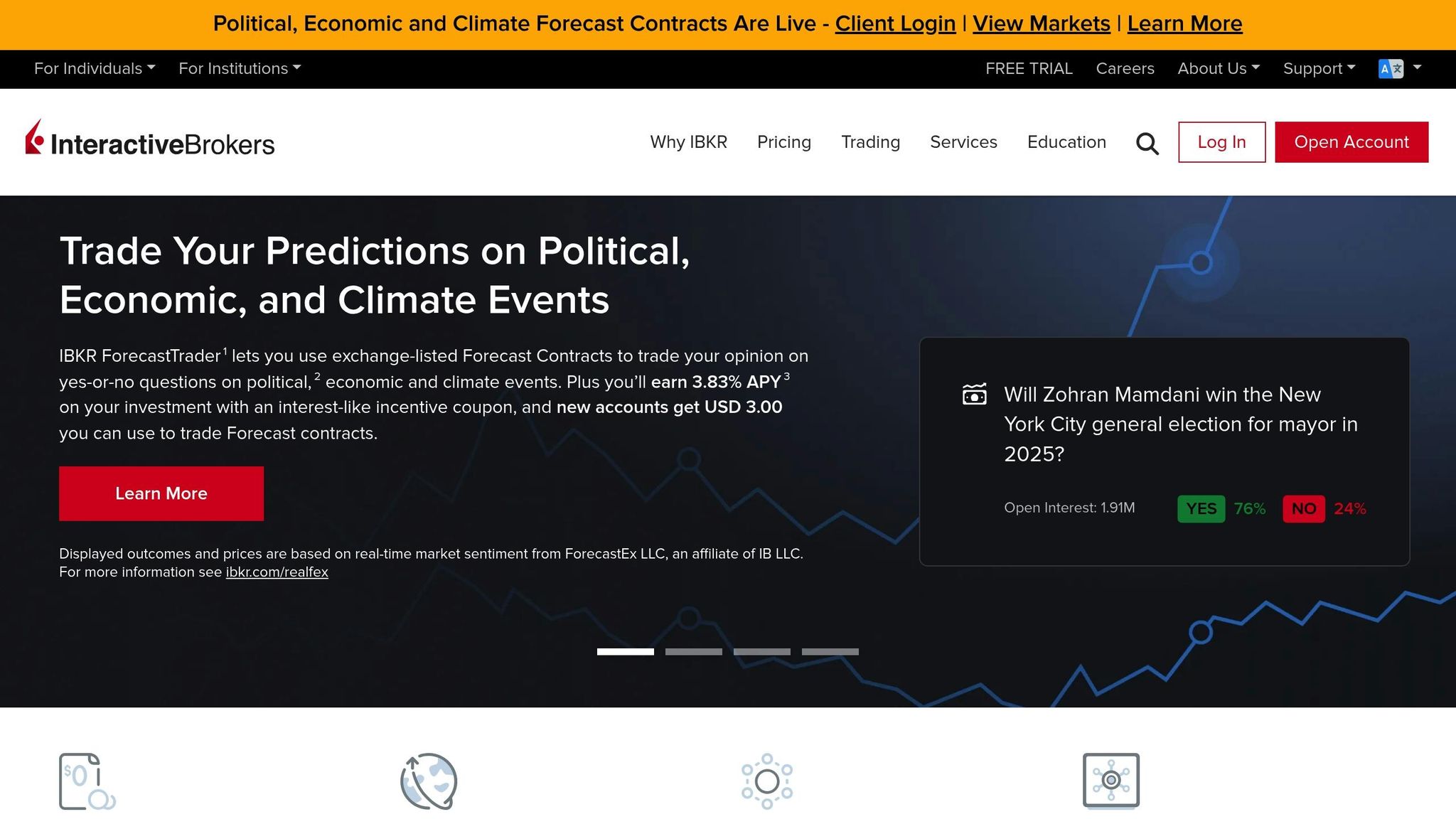 Interactive Brokers
