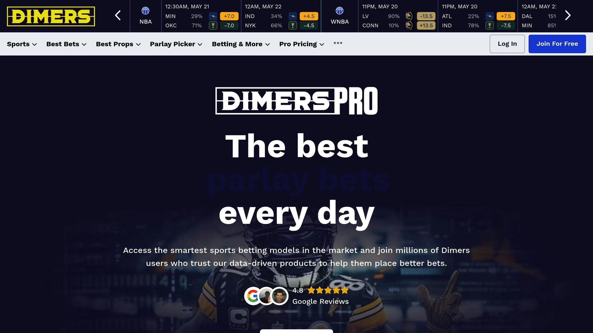 Dimers Pro