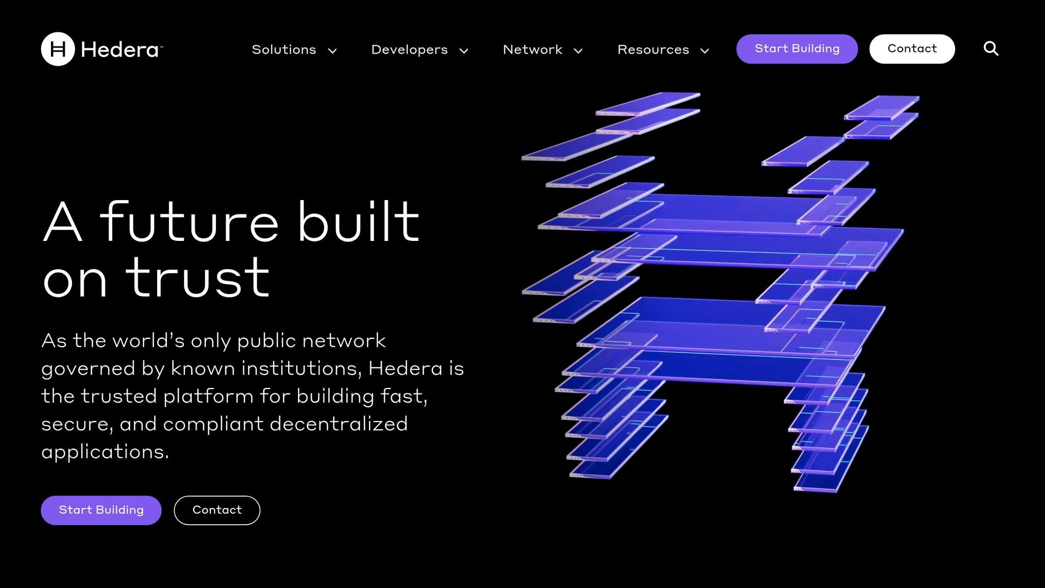 Hedera Hashgraph