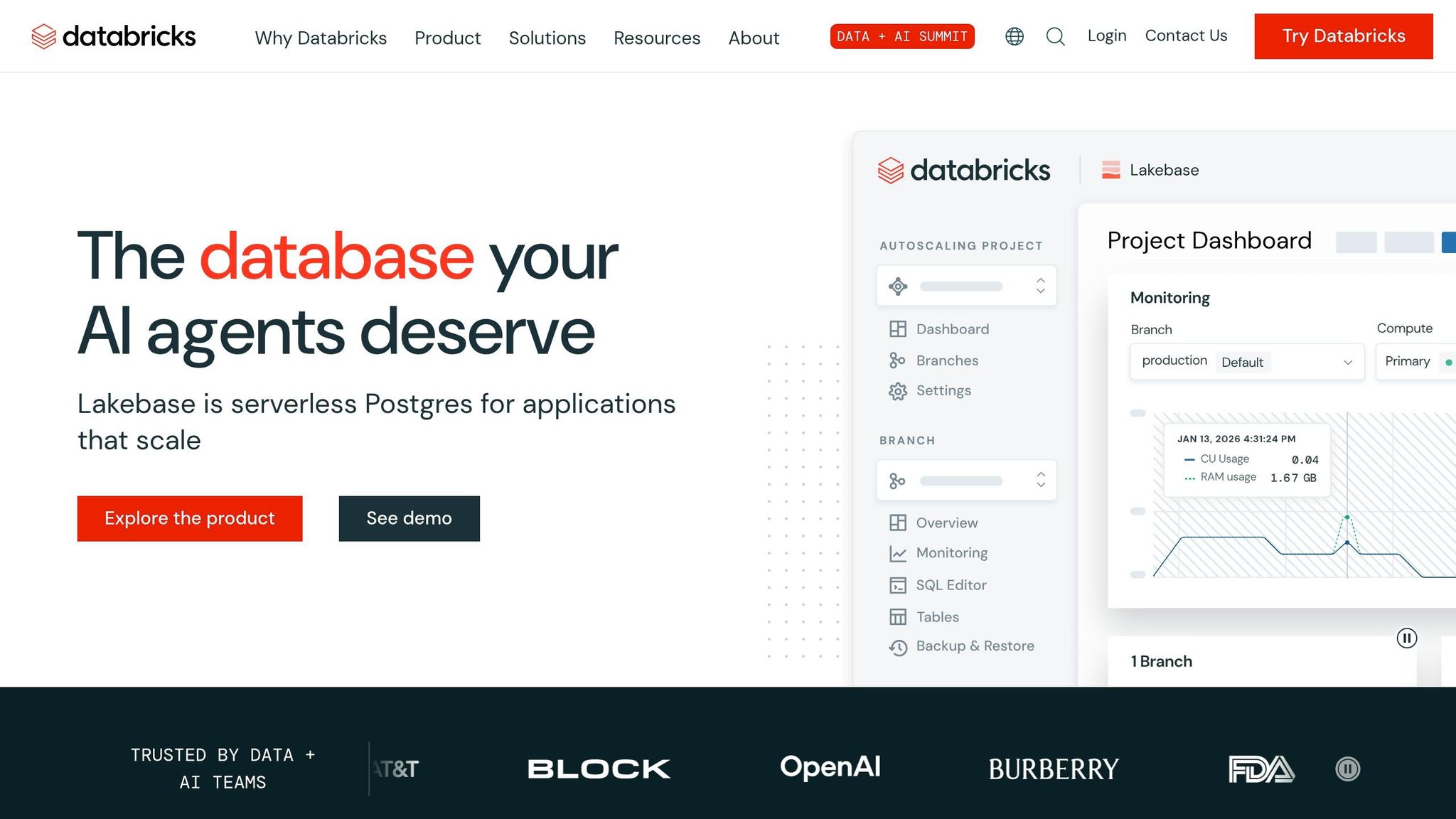 Databricks