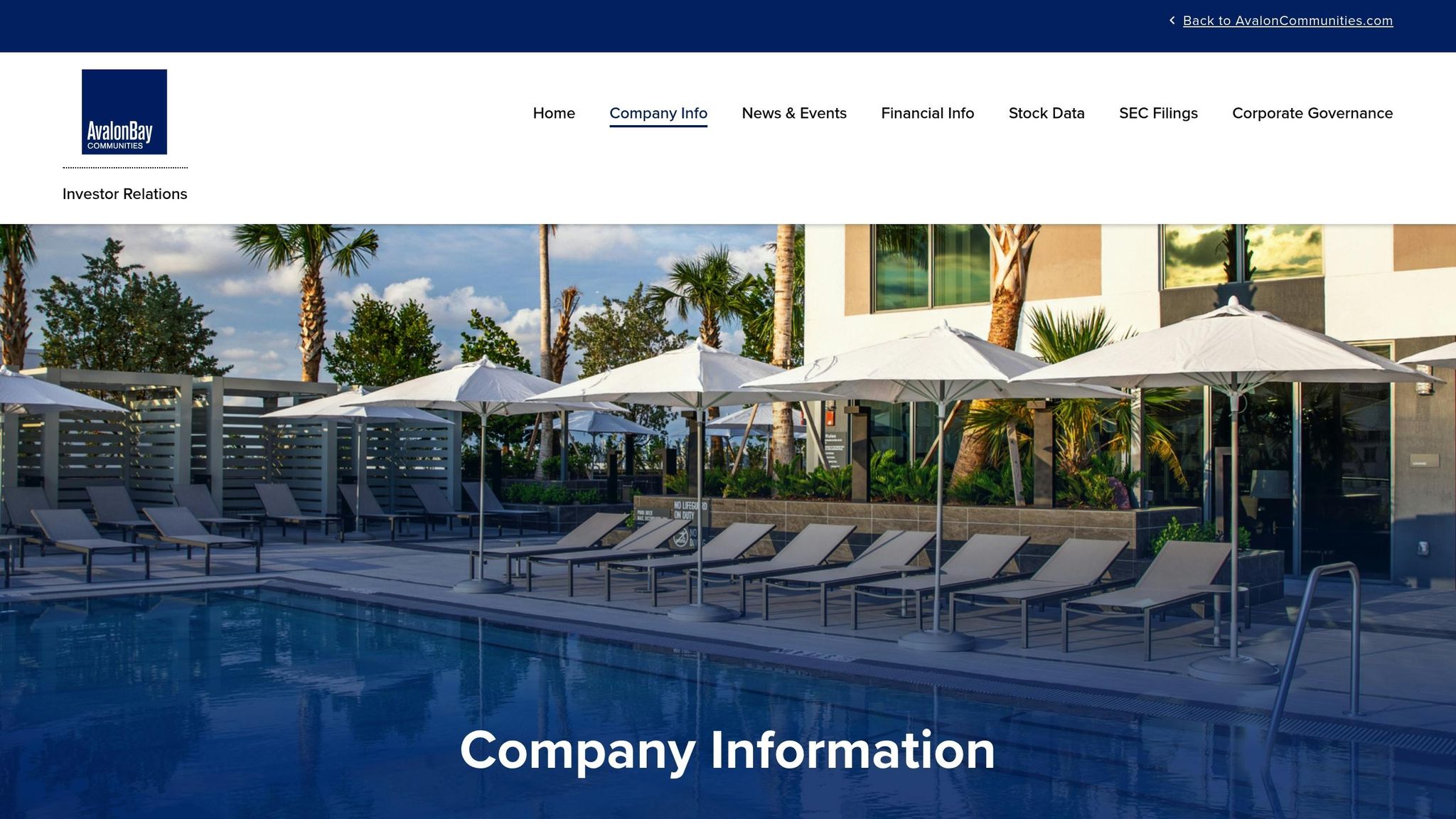 AvalonBay Communities