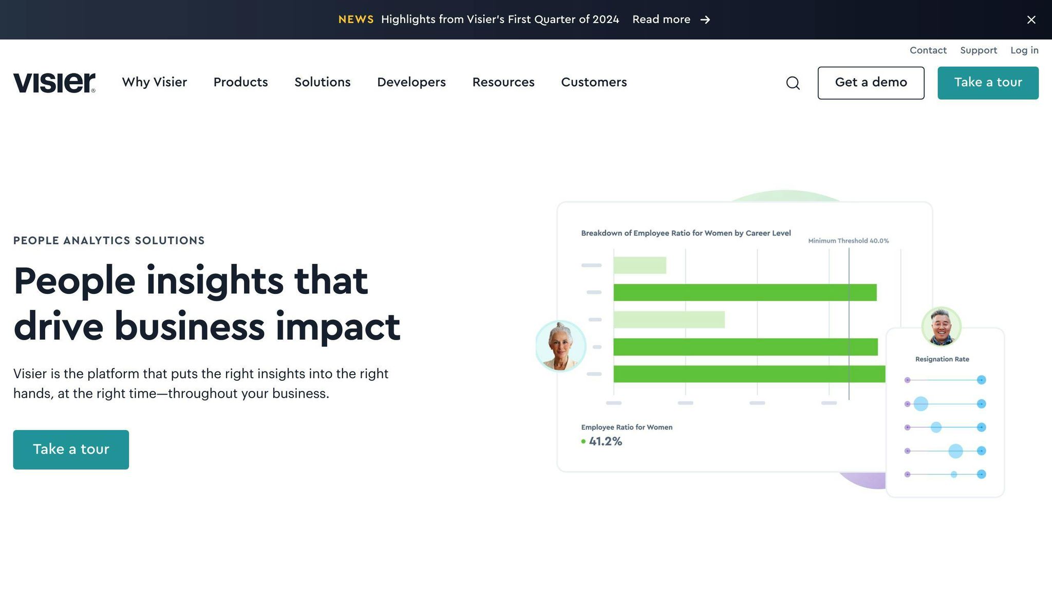 Visier People Analytics