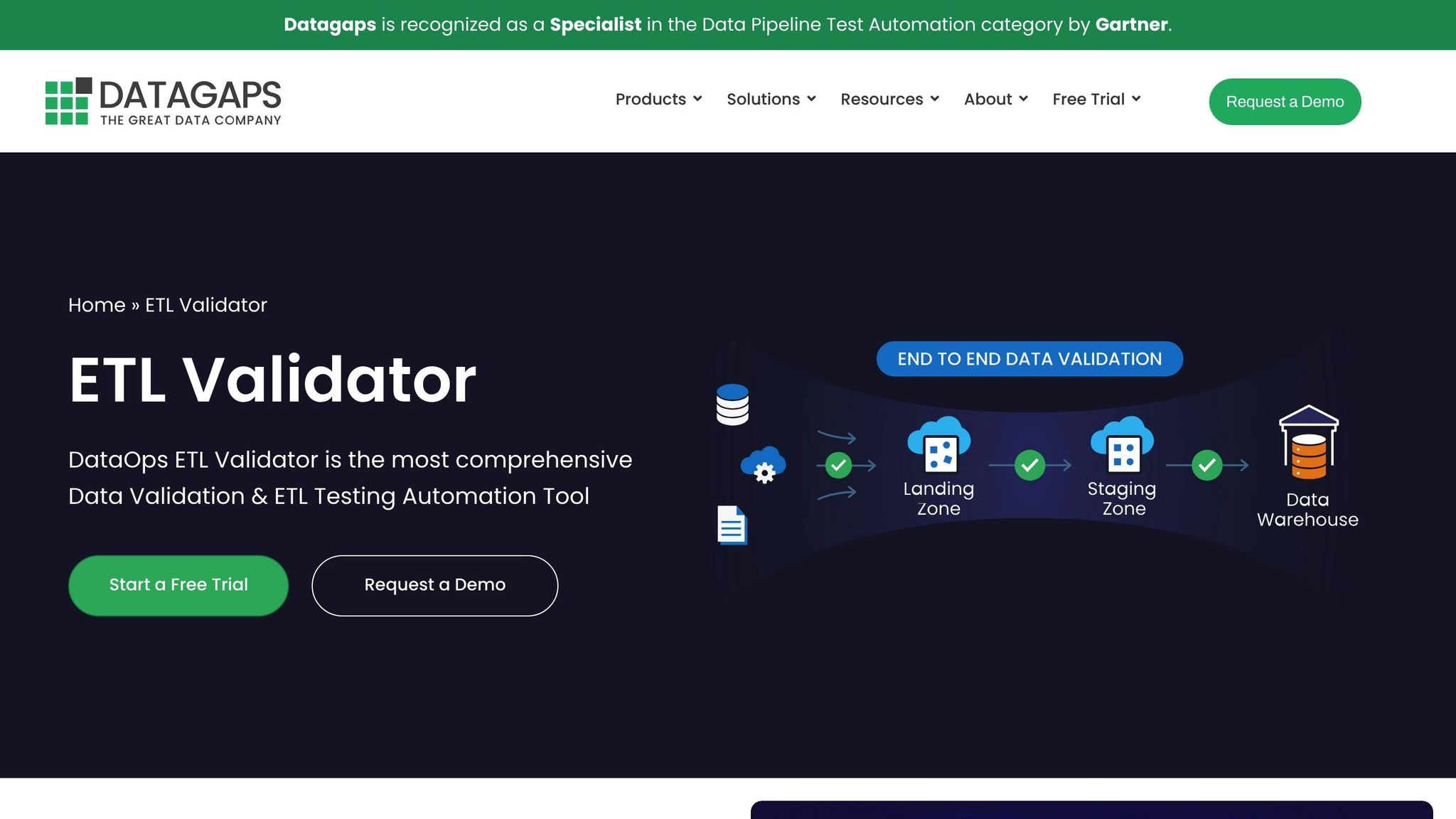Datagaps ETL Validator