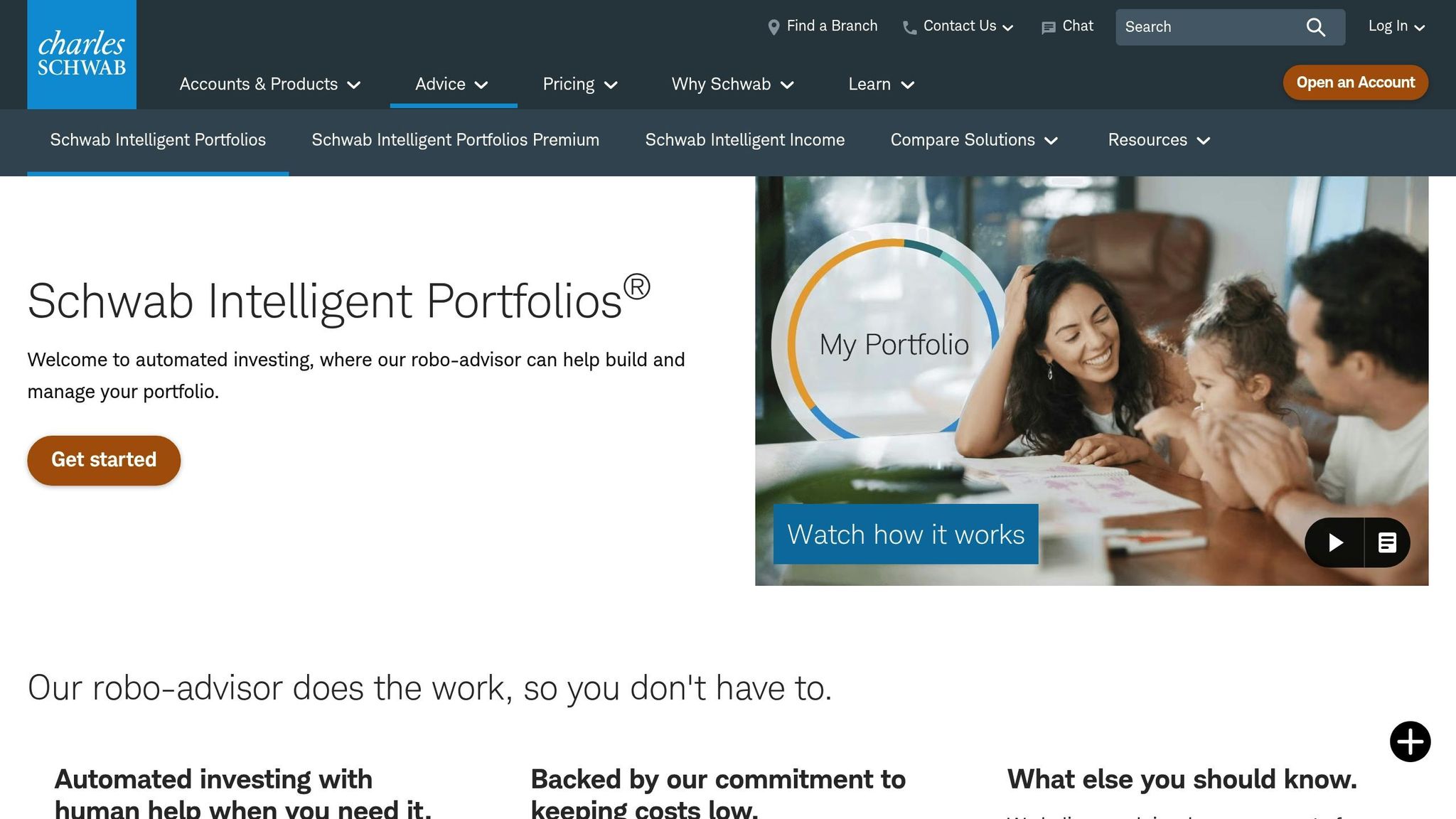 Schwab Intelligent Portfolios