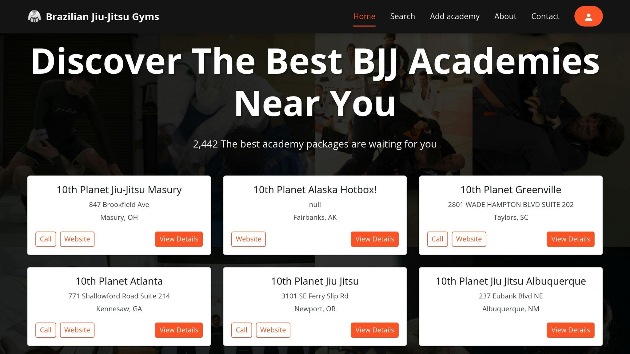 Brazilian Jiu-Jitsu Gyms Directory