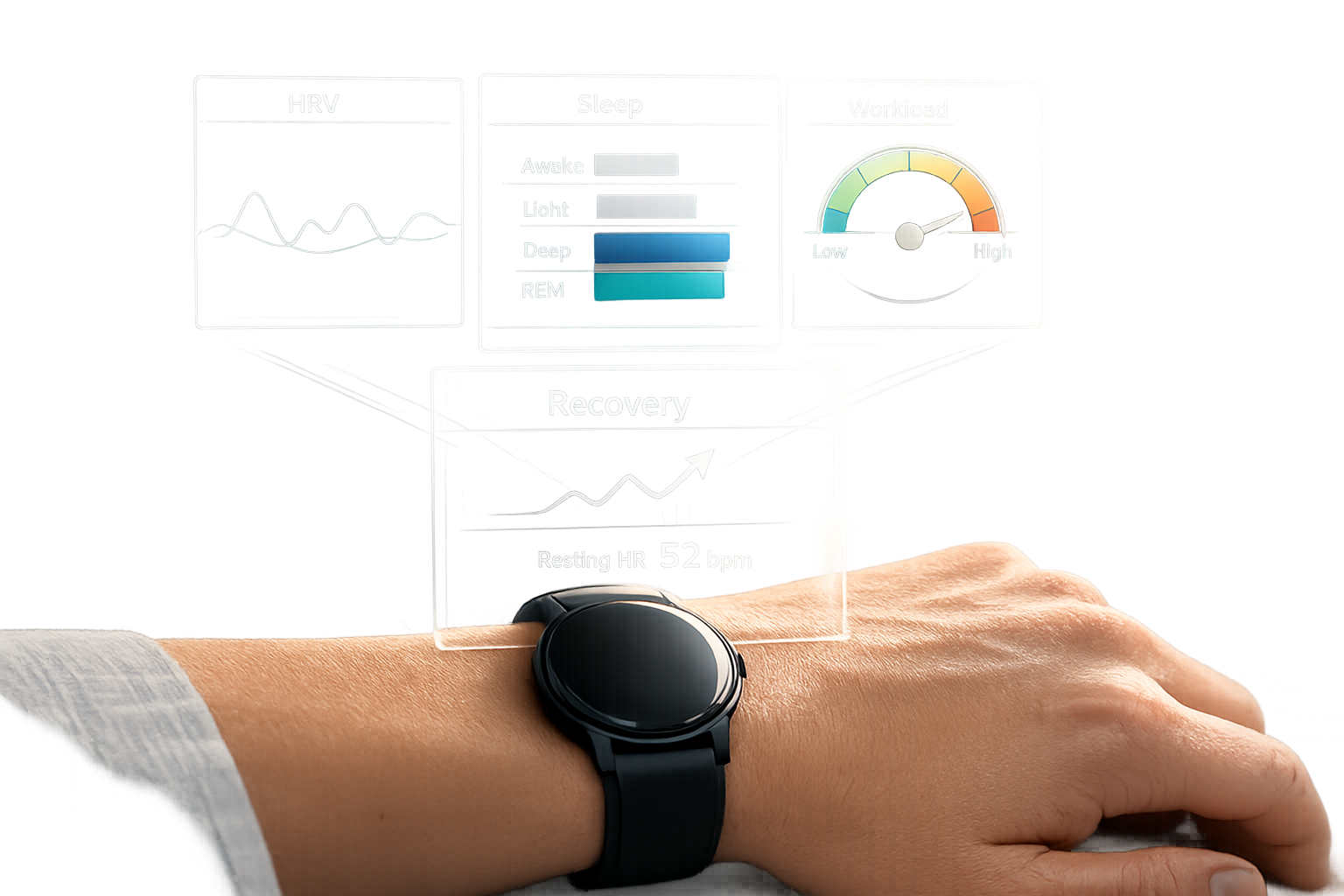 Study: Impact of Wearables on Recovery Times