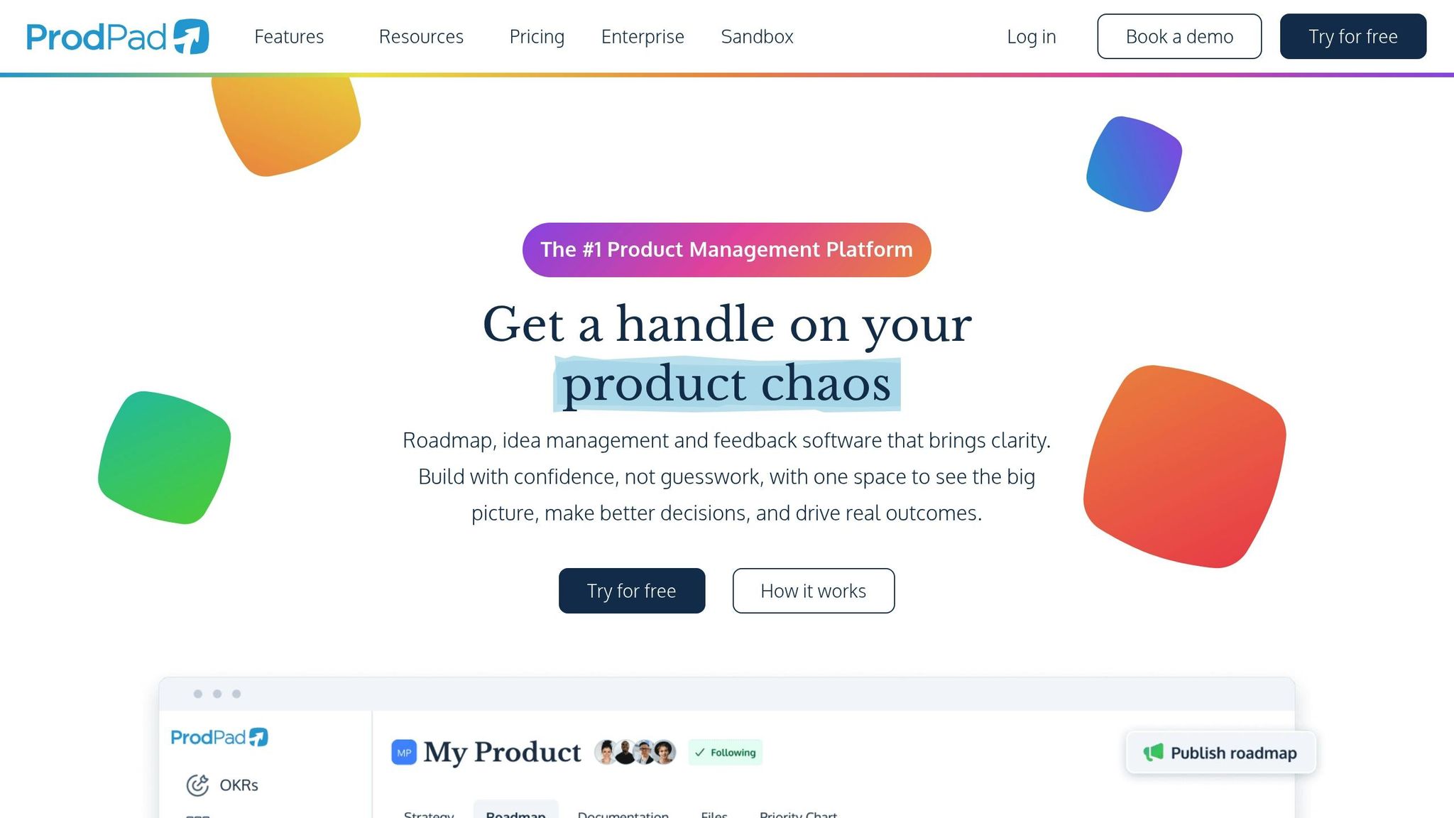 ProdPad