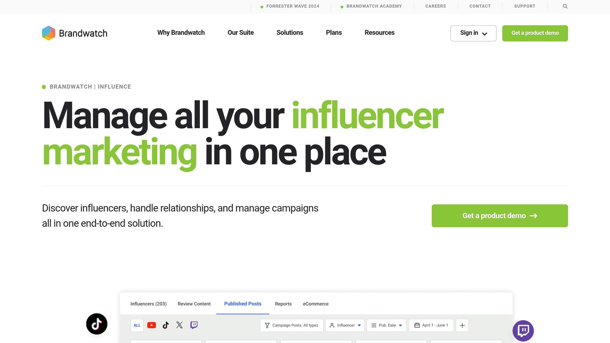 Brandwatch Influence