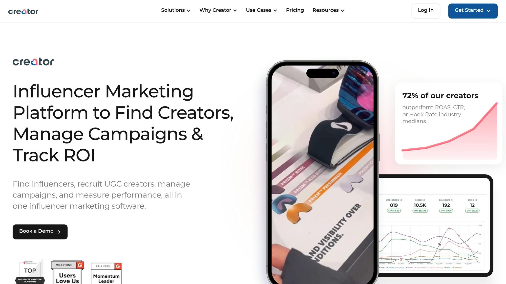 Creator.co