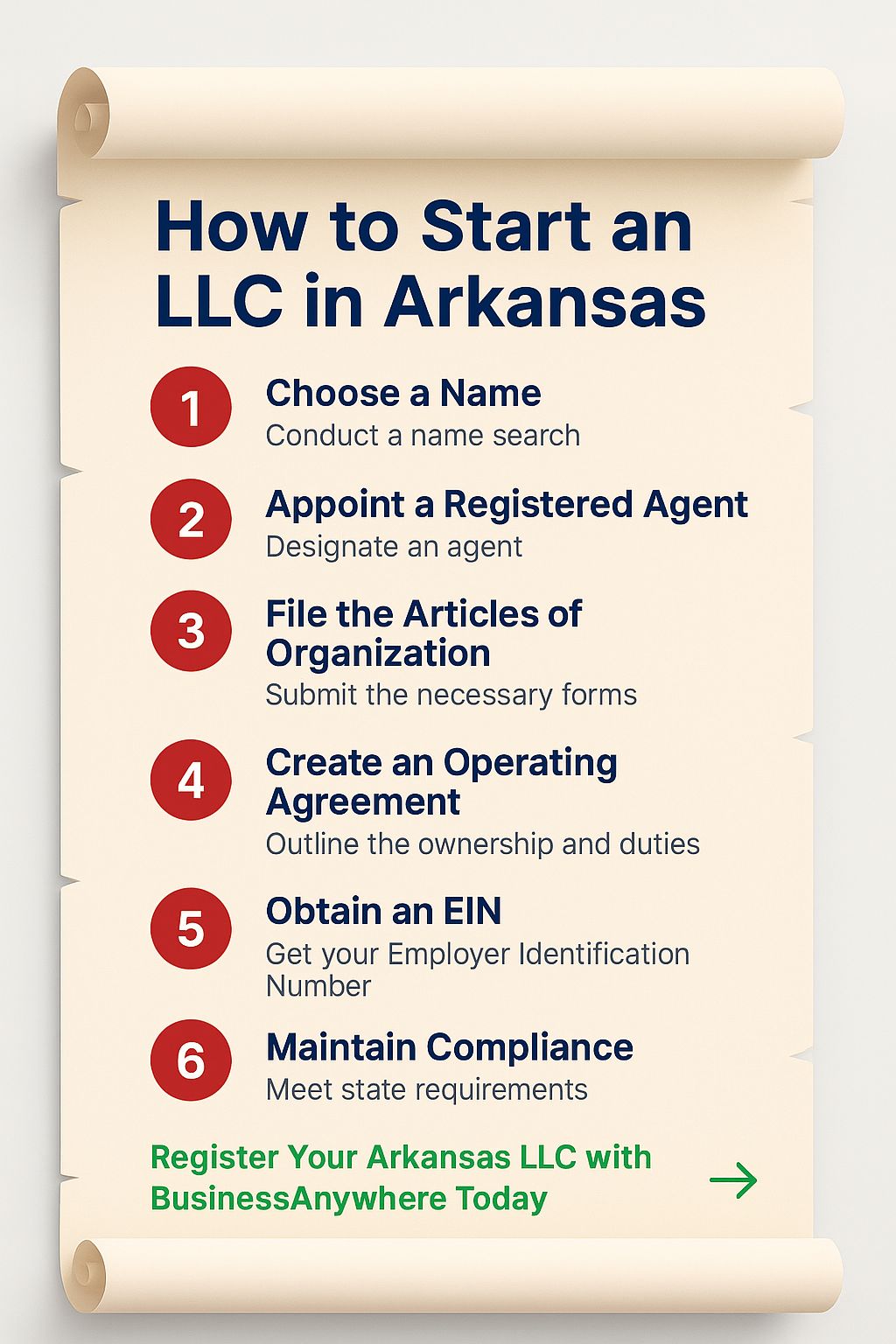 How to Start an LLC in Arkansas