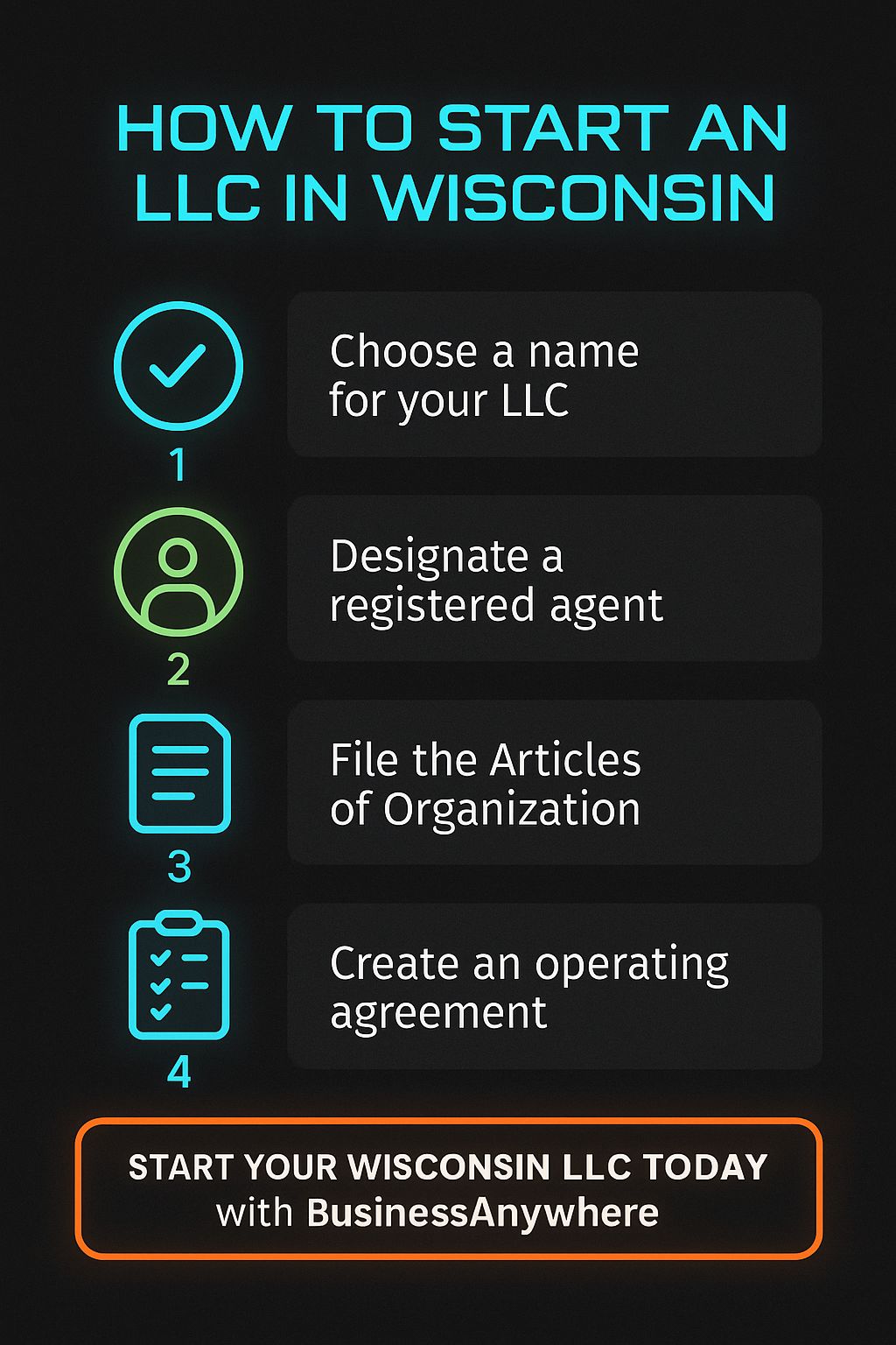 How to Start an LLC in Wisconsin