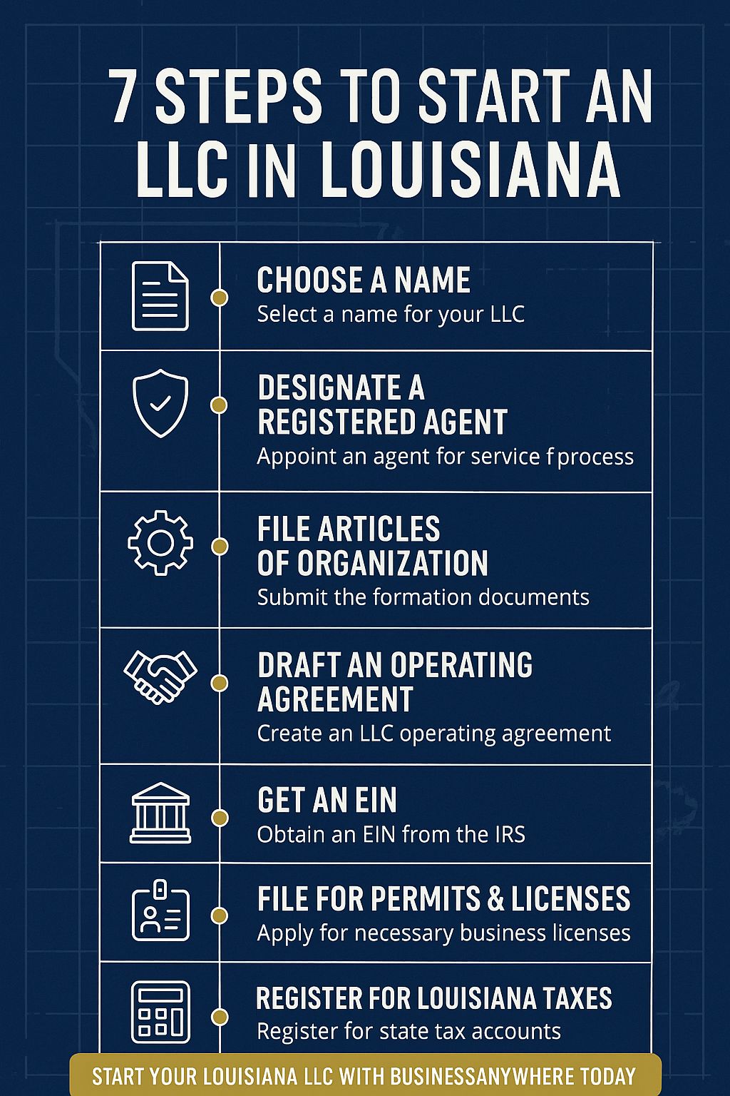 How to Start an LLC in Louisiana