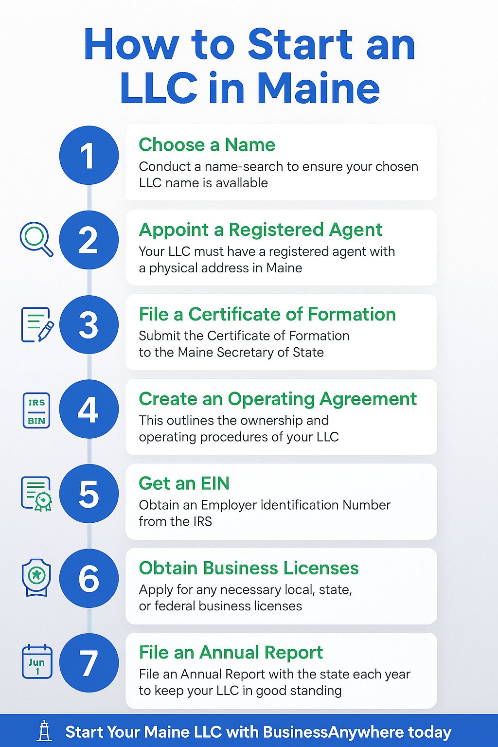 How to Start an LLC in Maine