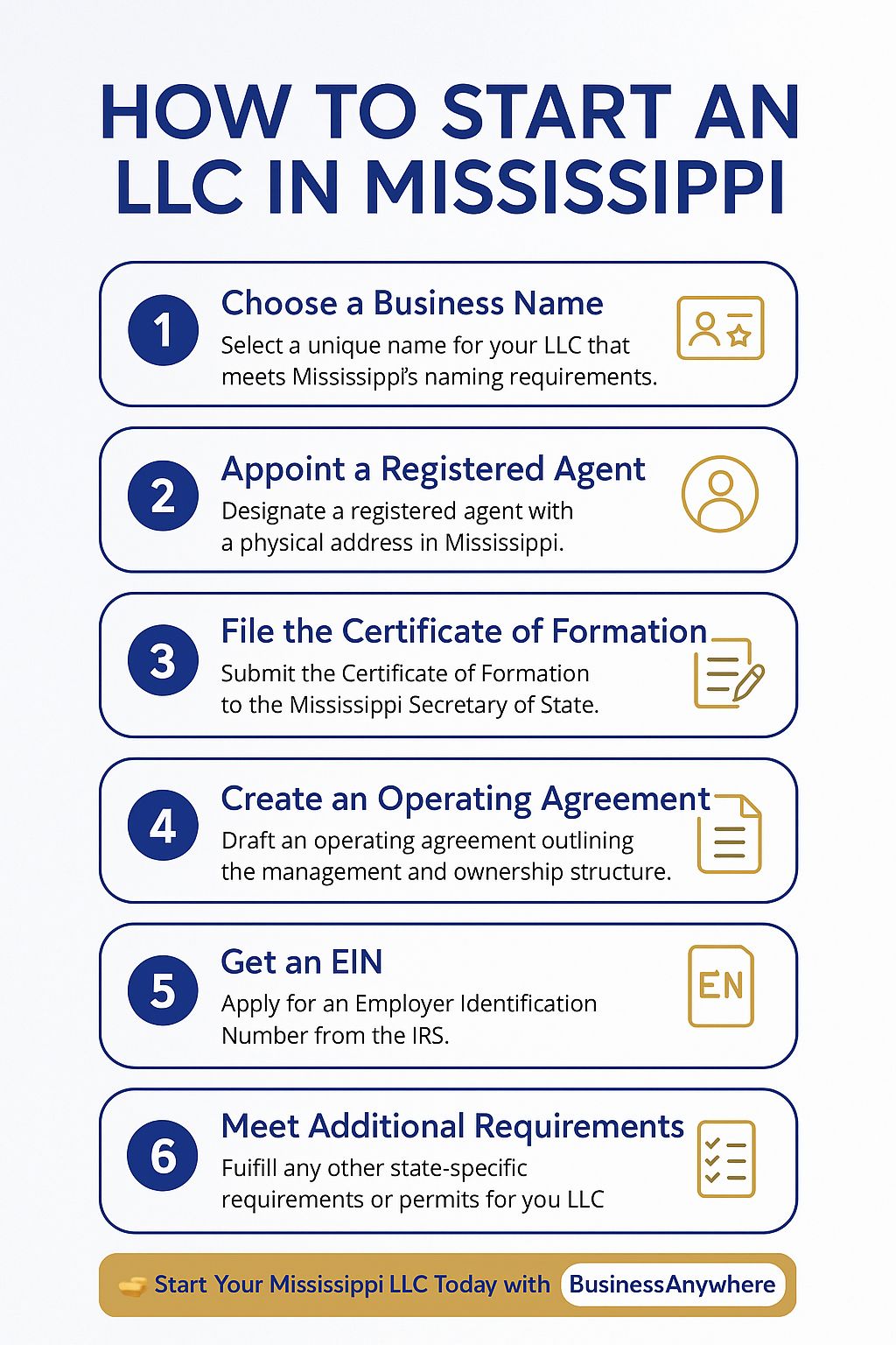 How to Start an LLC in Mississippi