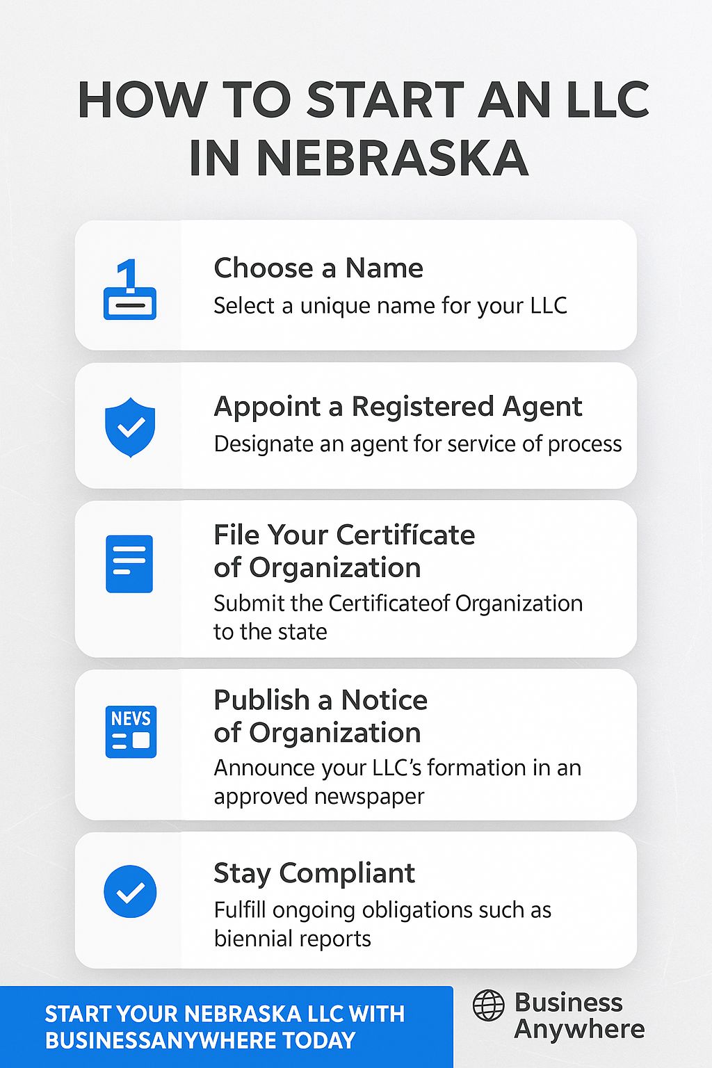 How to Start an LLC in Nebraska