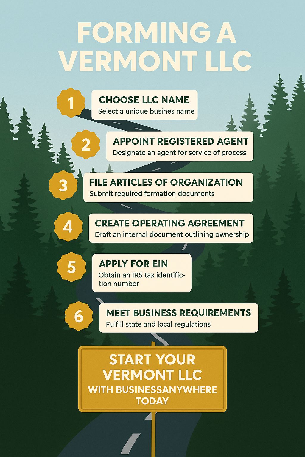 How to Start an LLC in Vermont