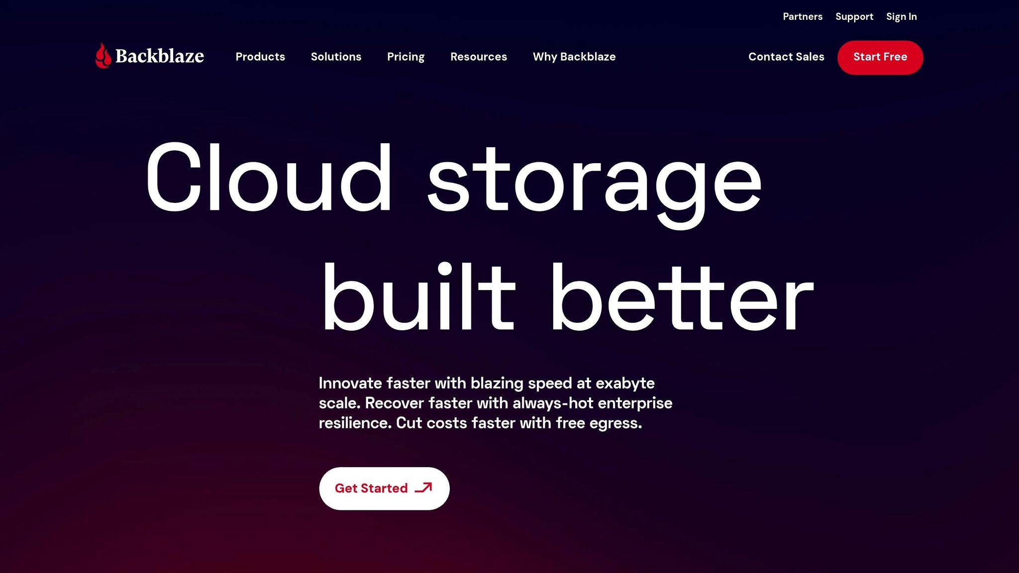 Secure Backup Solutions for Small Businesses