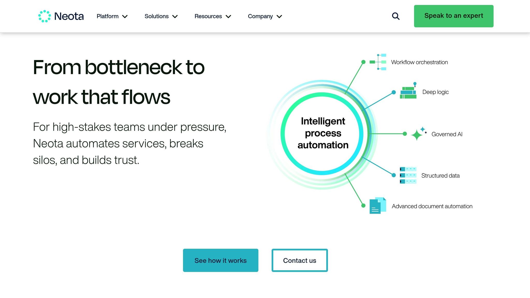 AI Tool for Regulatory Filing