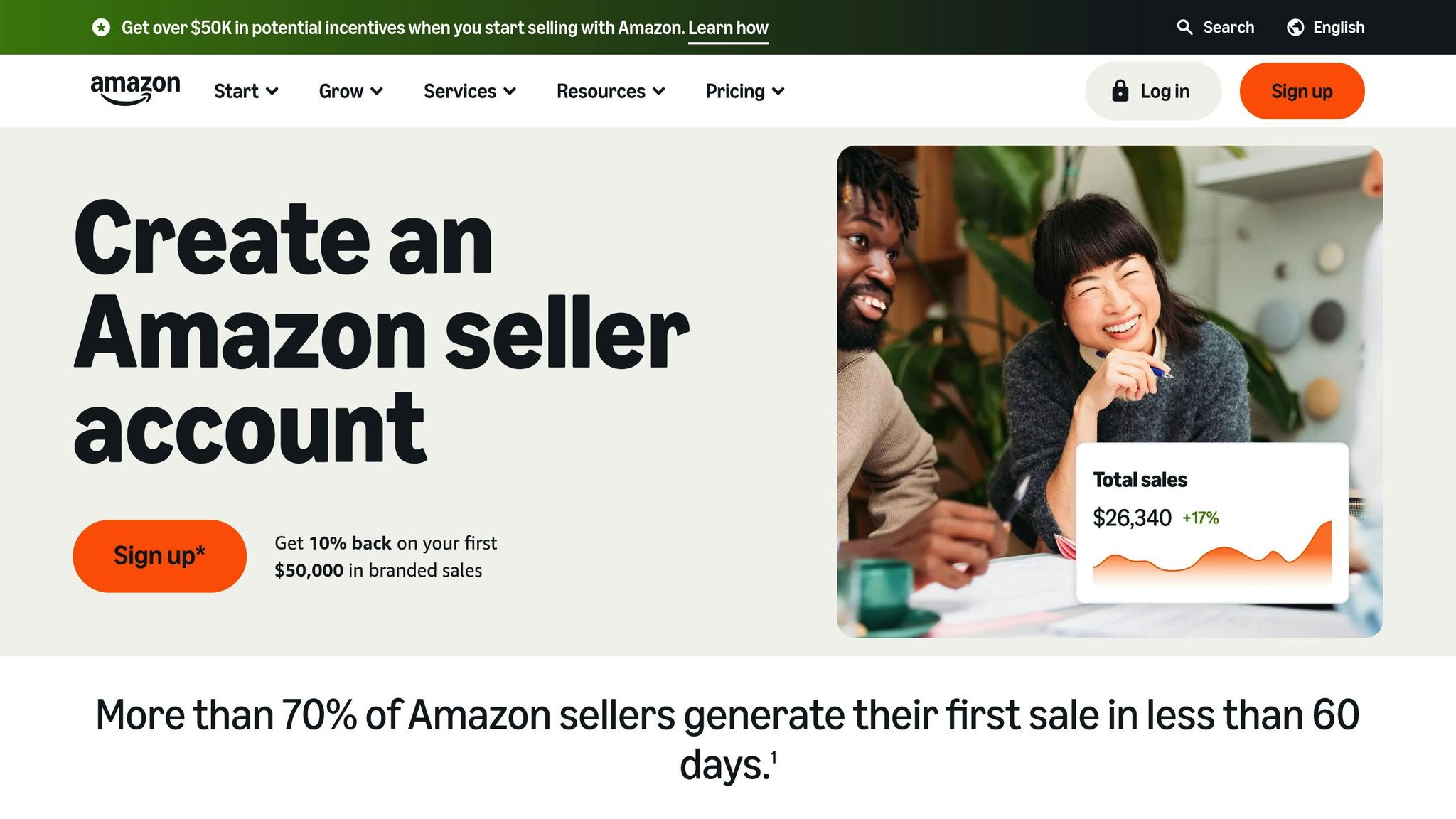 Adding your Amazon central virtual address