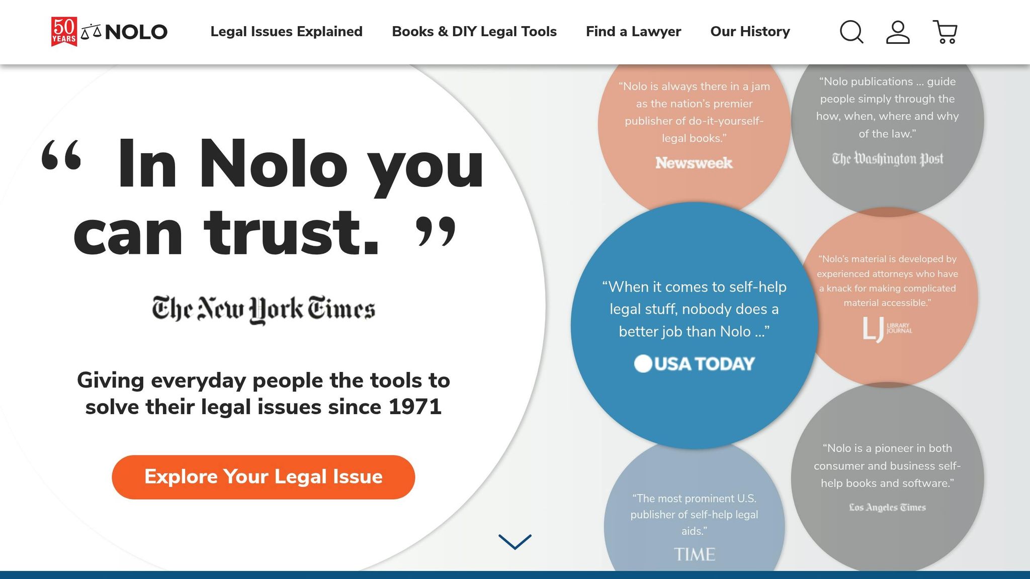 Nolo.com