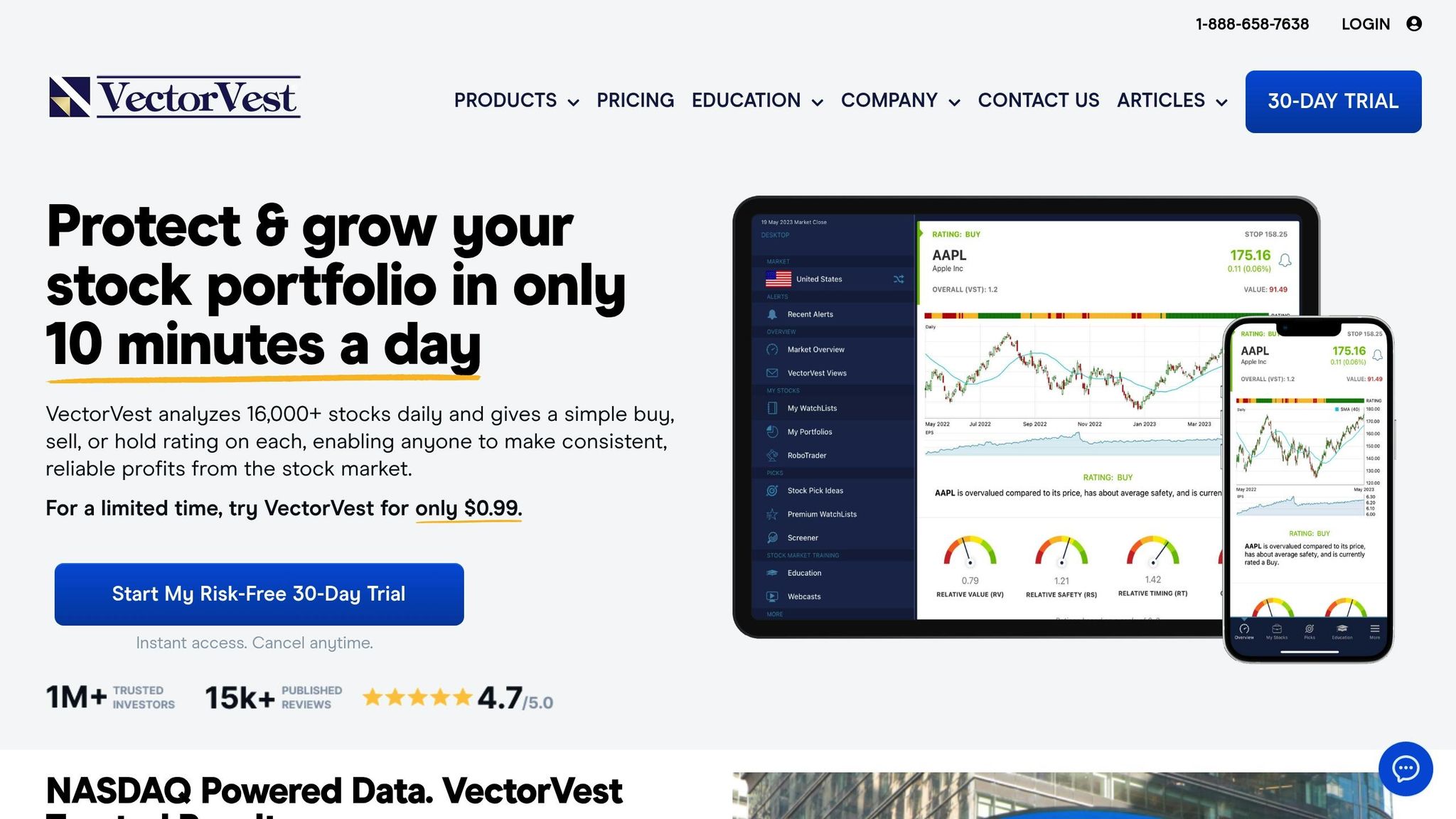 VectorVest