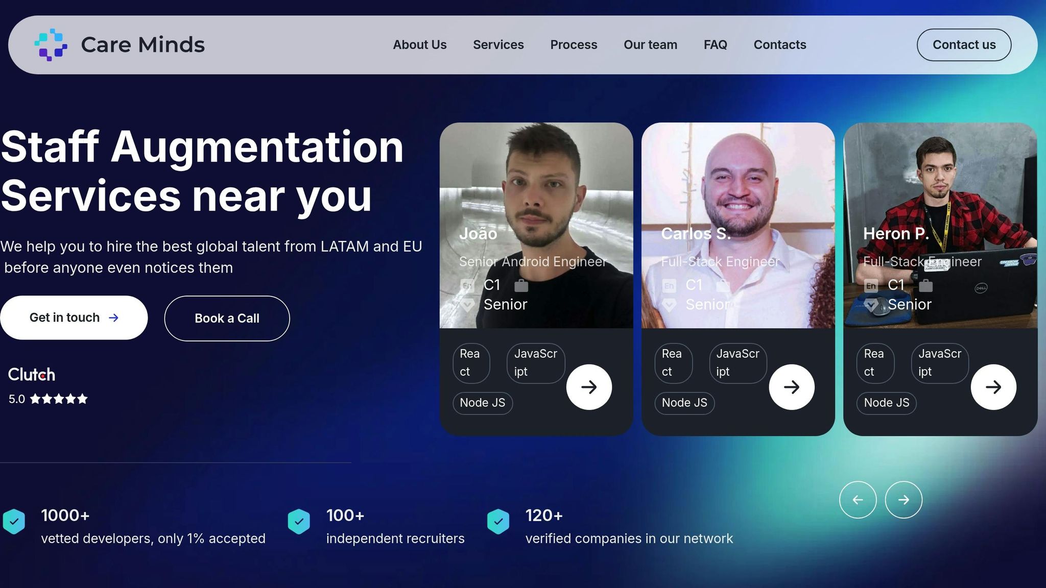 CareMinds