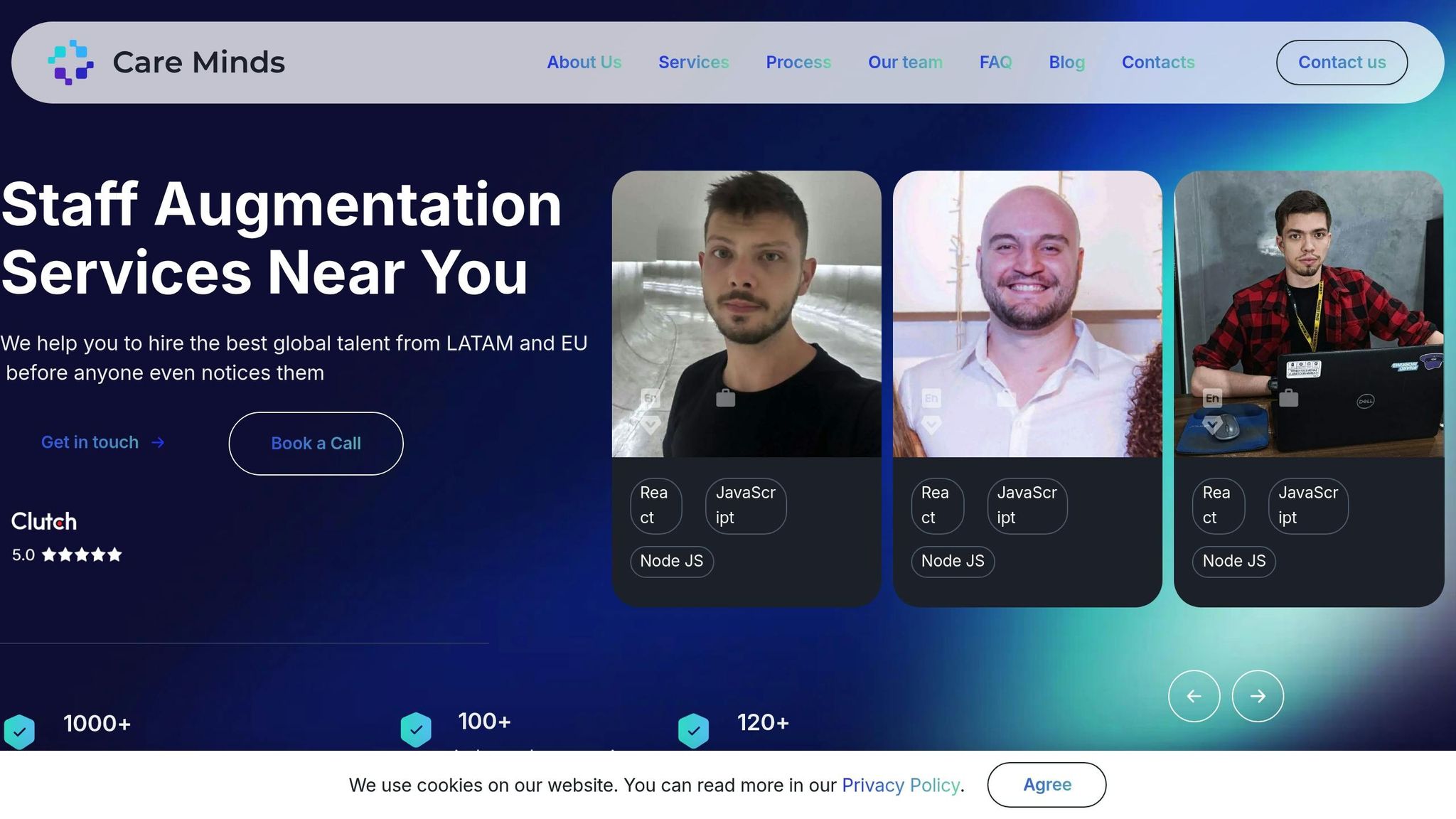 CareMinds