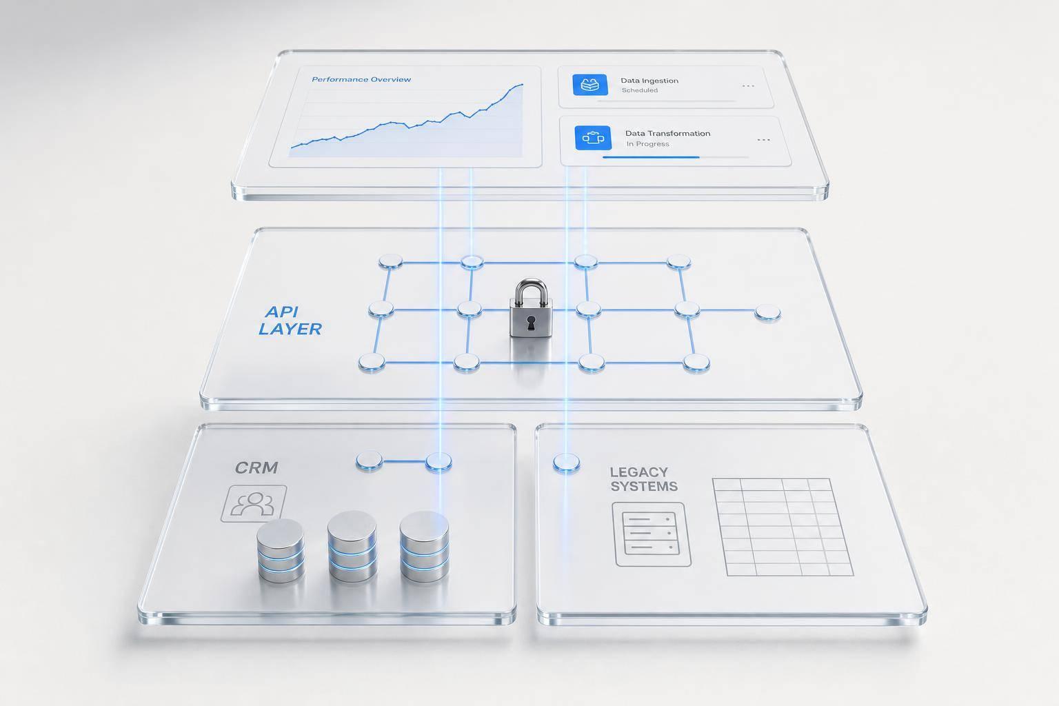 Thumbnail for: API-First Data Integration for AI Tools