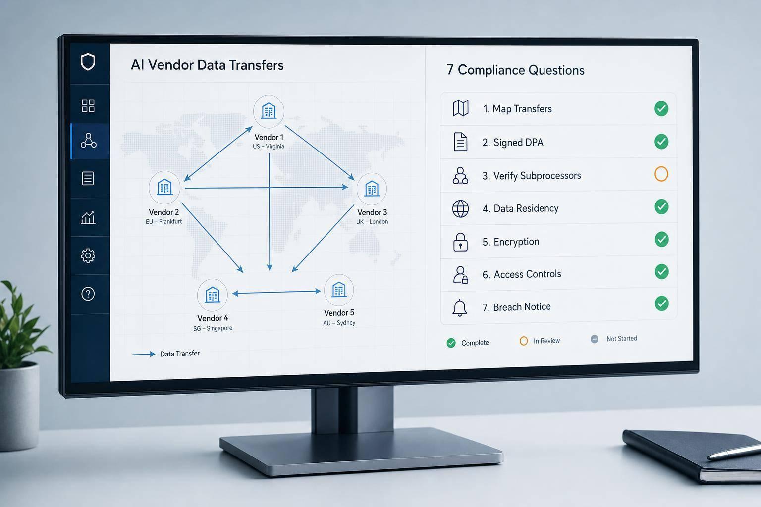Thumbnail for: AI Vendor Data Transfers: 7 Compliance Questions