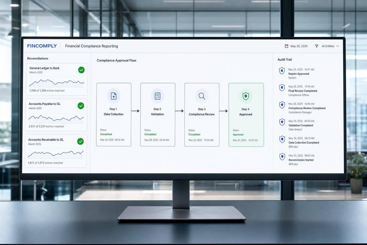 Thumbnail for: RPA in Financial Compliance Reporting