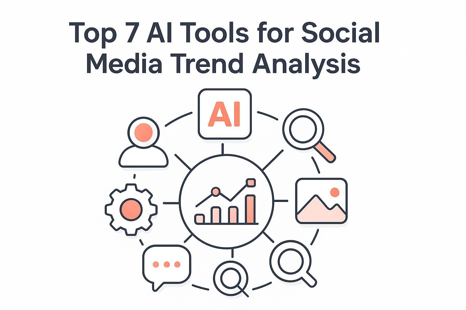 Thumbnail for: Top 7 AI Tools for Social Media Trend Analysis
