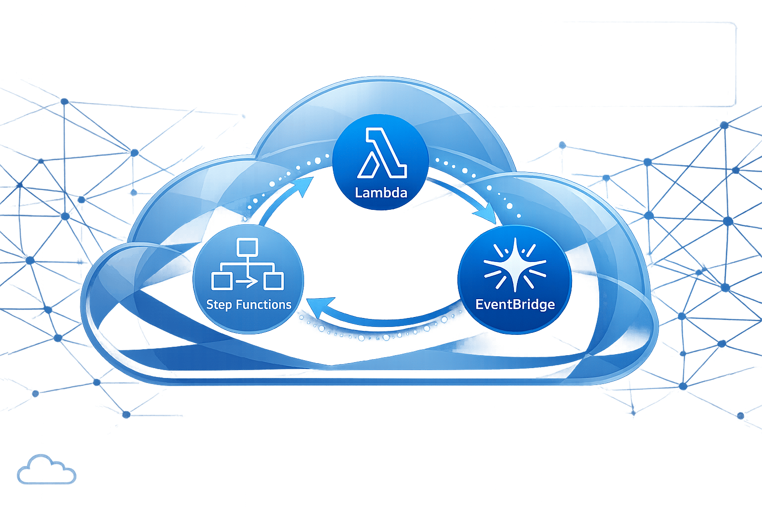 Serverless Workflow Automation: Best Practices on AWS