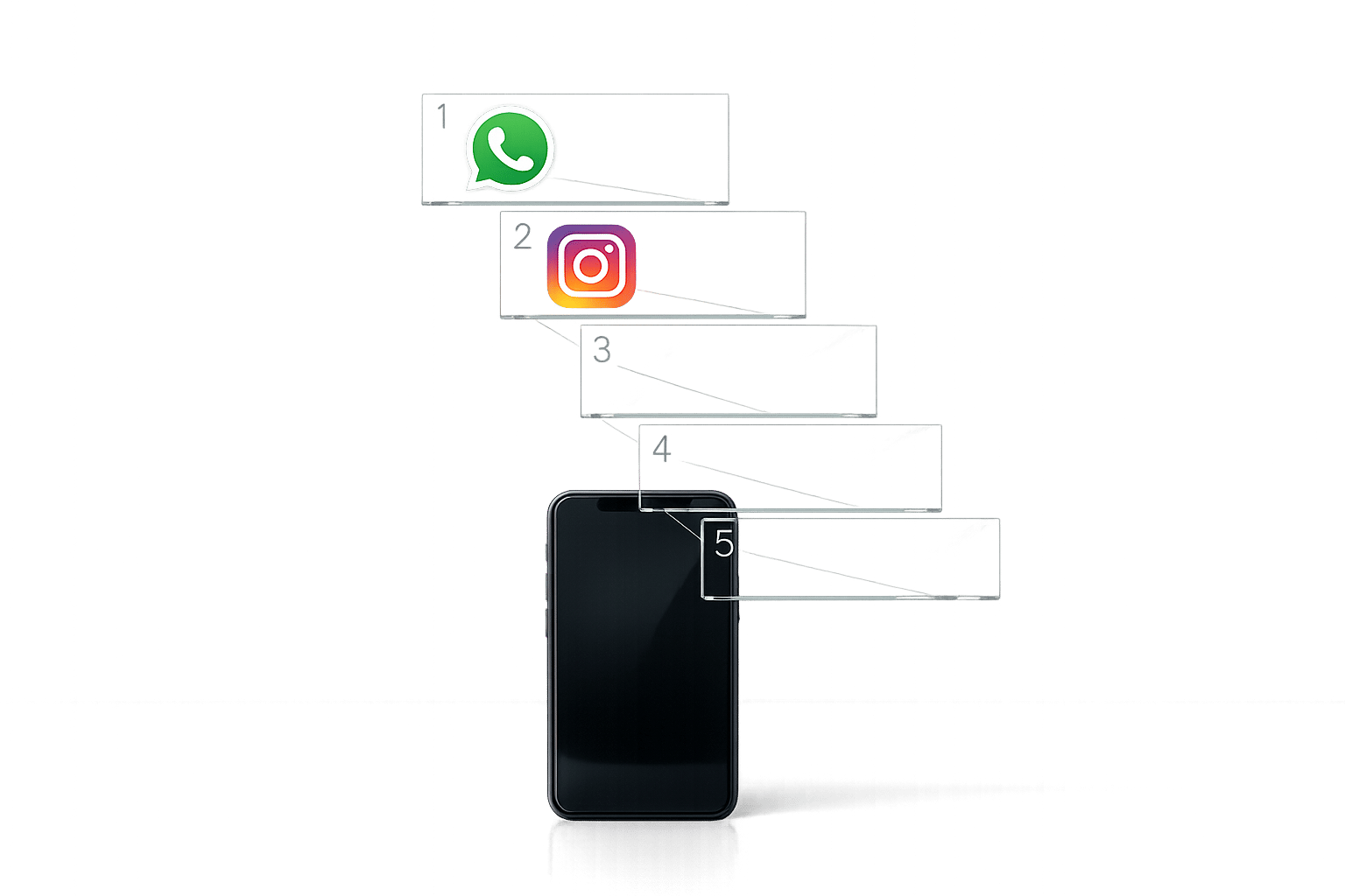 5 Pasos para Configurar Mensajes de Bienvenida Multicanal