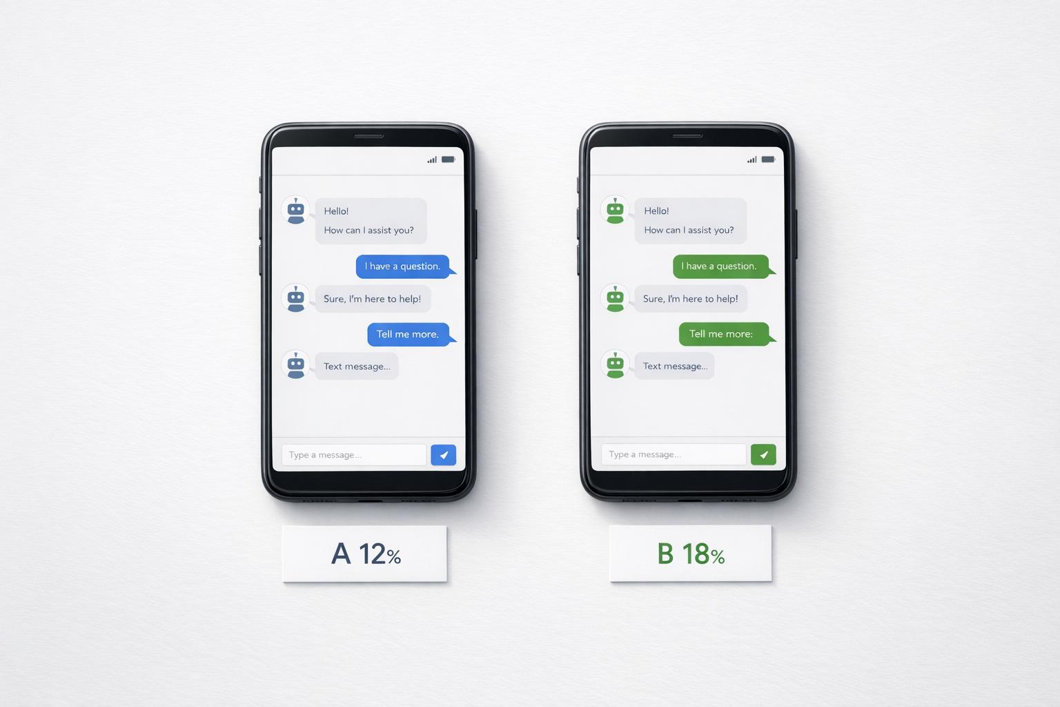 Guía para optimizar UX de chatbots con A/B testing