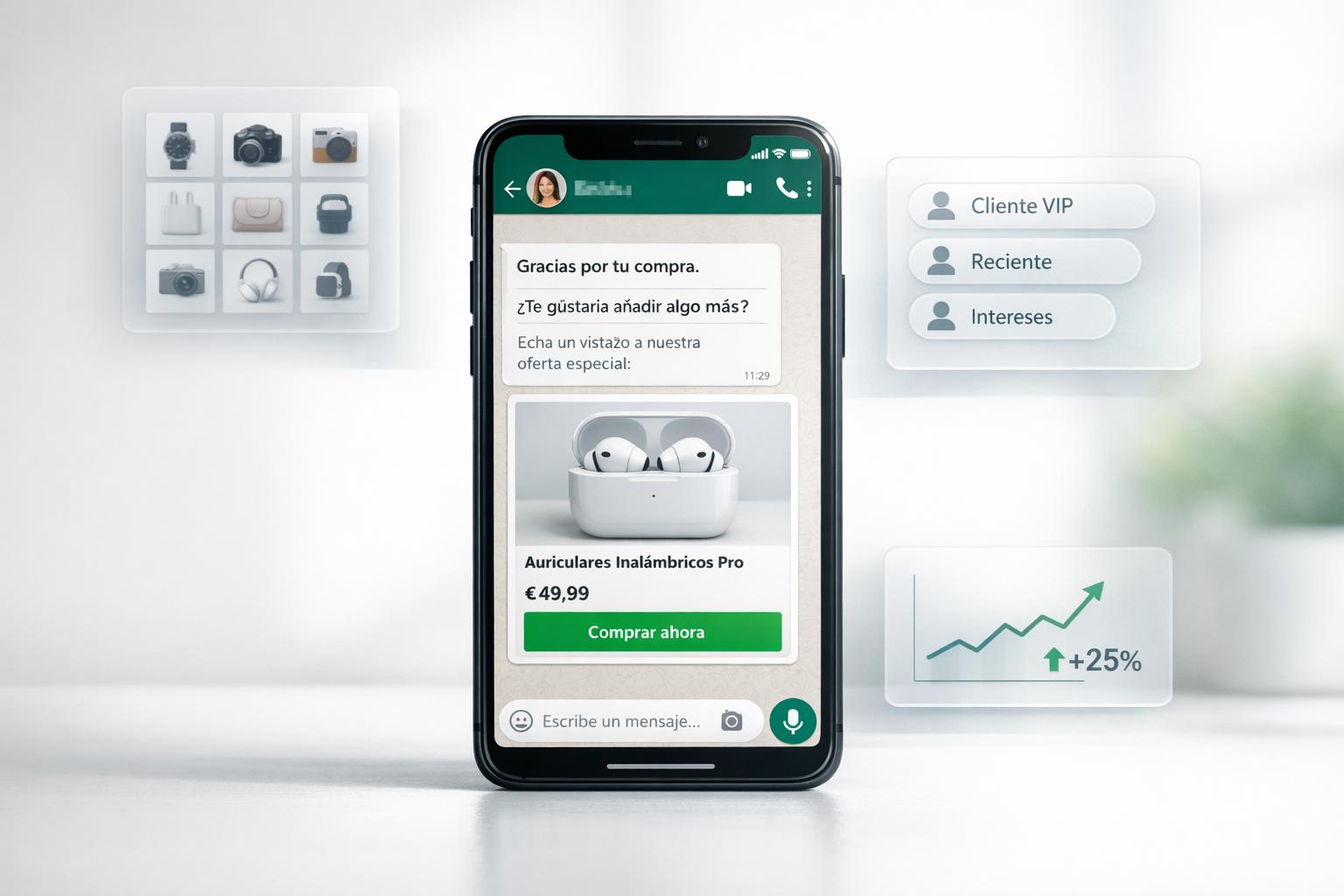 Cómo usar WhatsApp para upselling post-compra