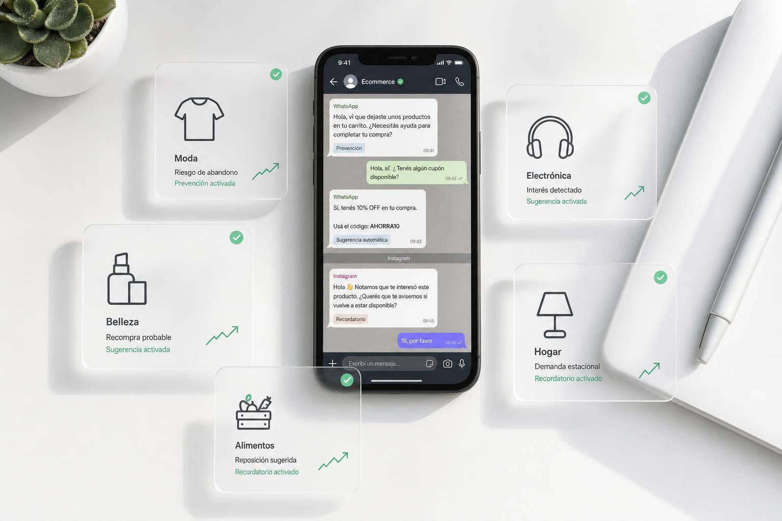 5 casos de soporte predictivo en ecommerce