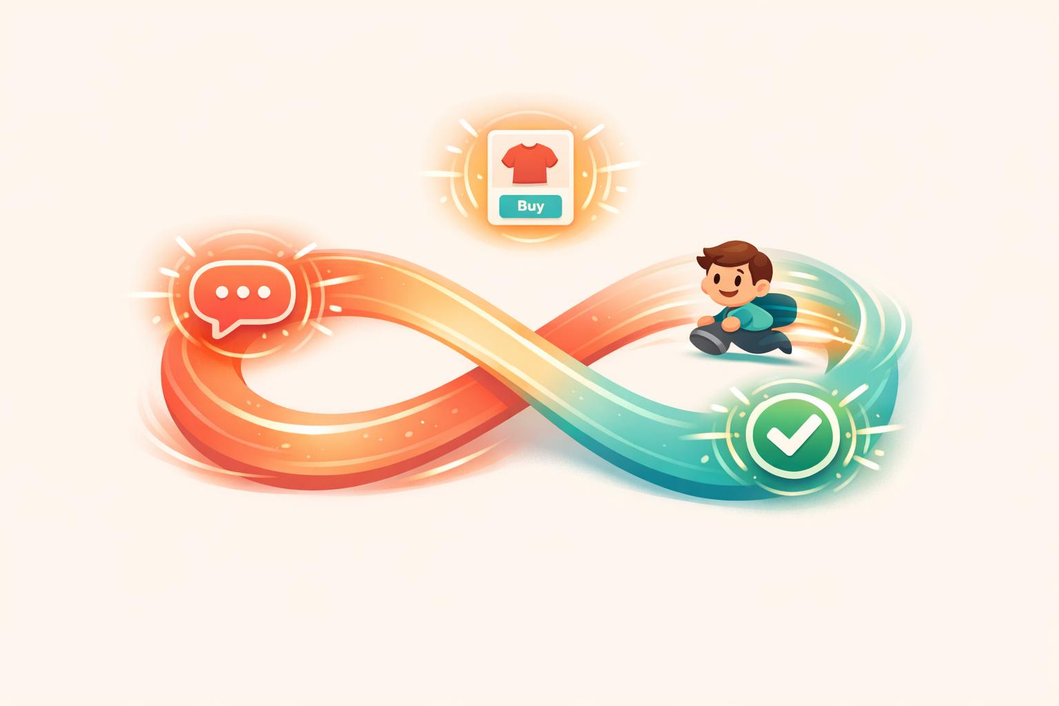Ultimate Guide to Real-Time Customer Journey Automation