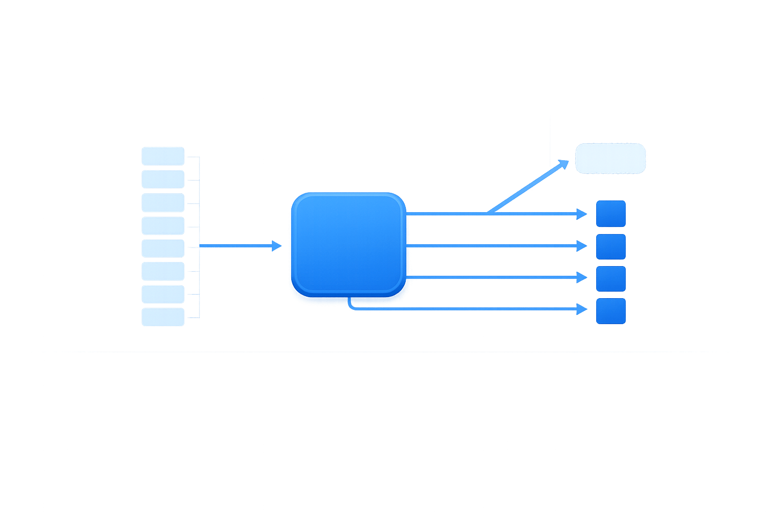AI Customer Support Automation: Real Examples and Use Cases From Modern Businesses