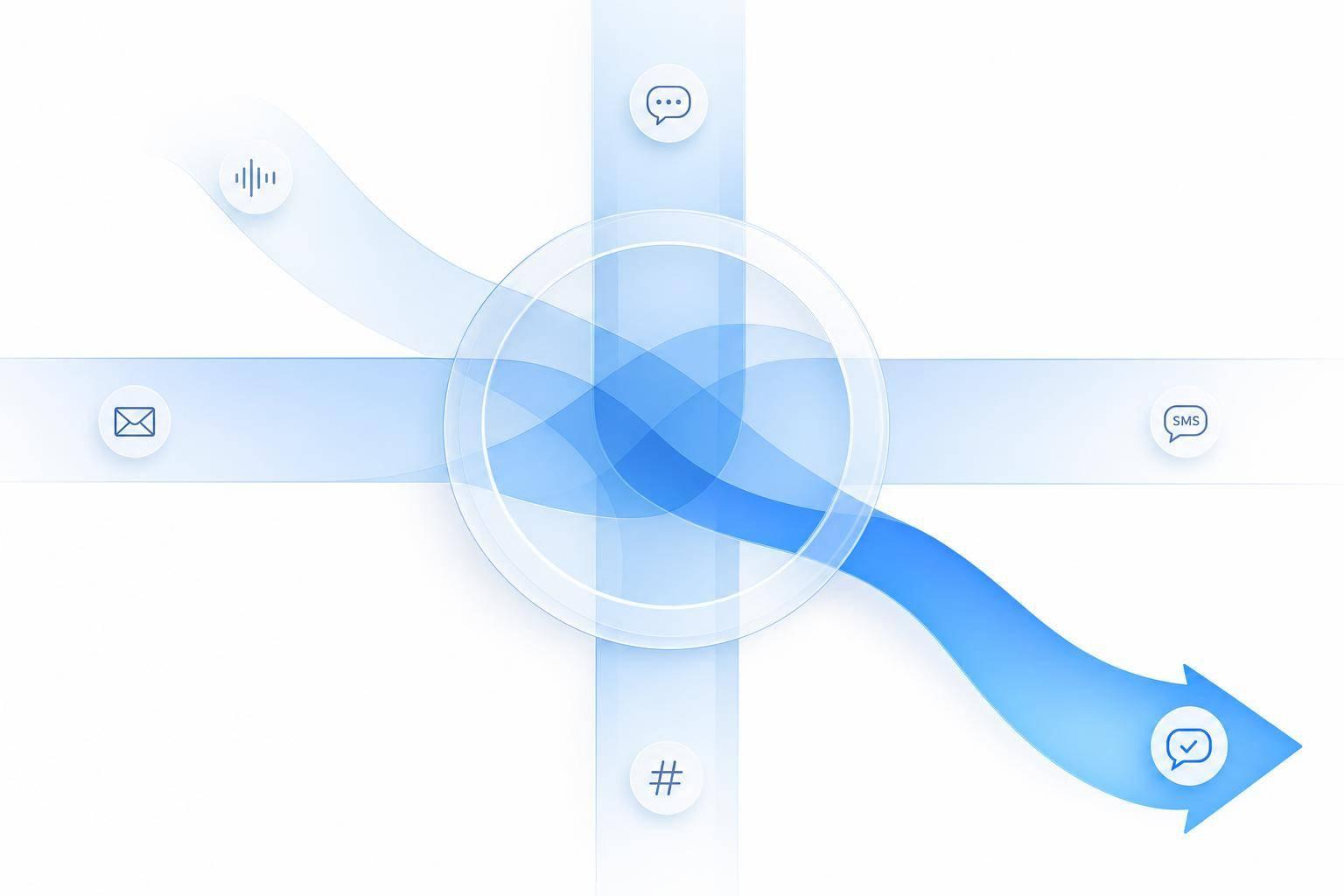 How Conversational AI Helps Businesses Support Customers Across Multiple Channels