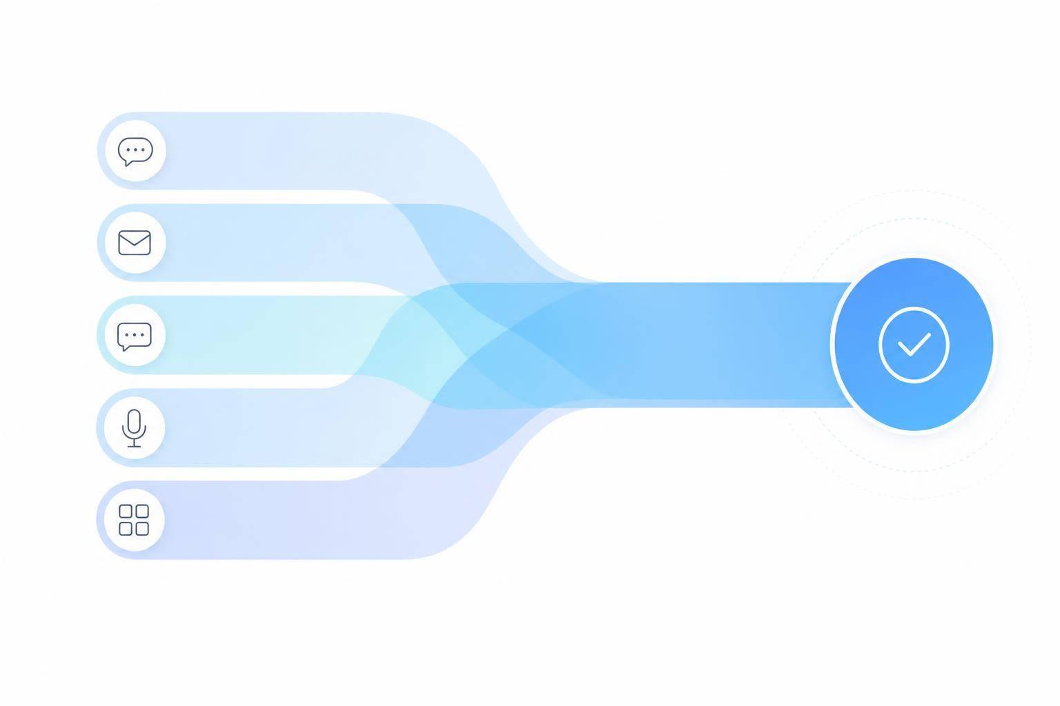 How Conversational AI Improves Customer Experience Across Every Channel
