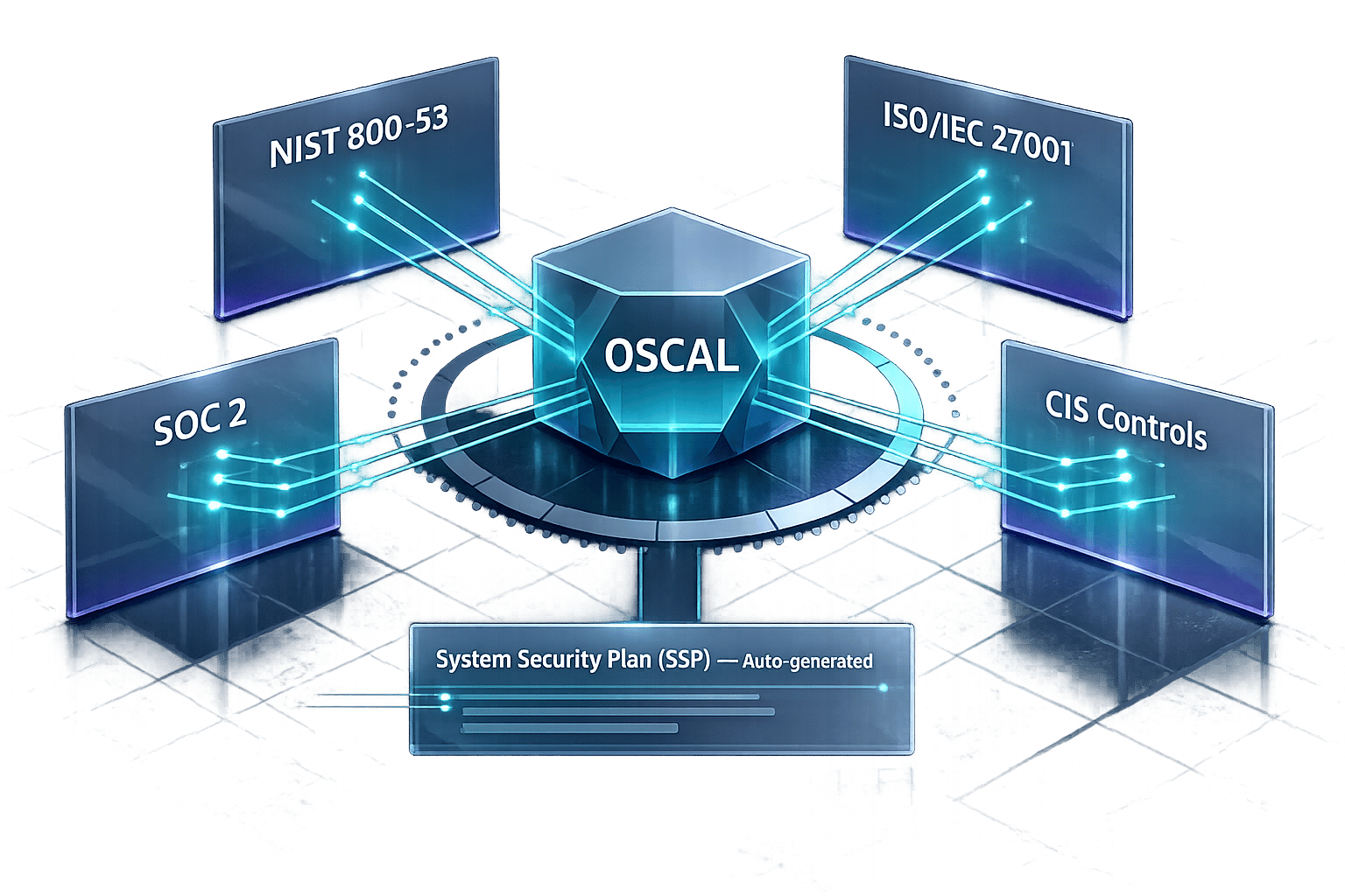 What is OSCAL and Why It's the Future of Compliance Automation